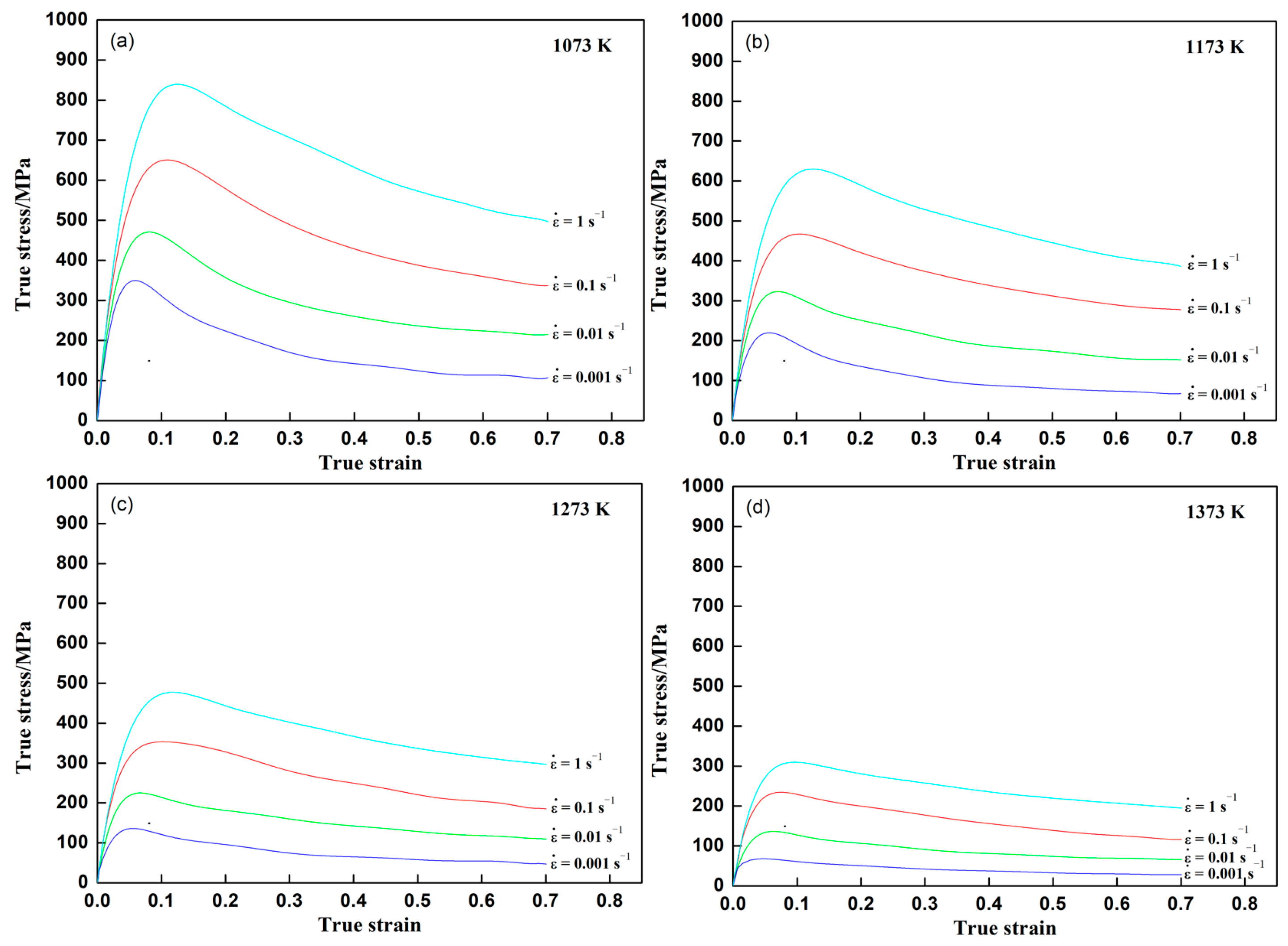 Coatings 13 01811 g004