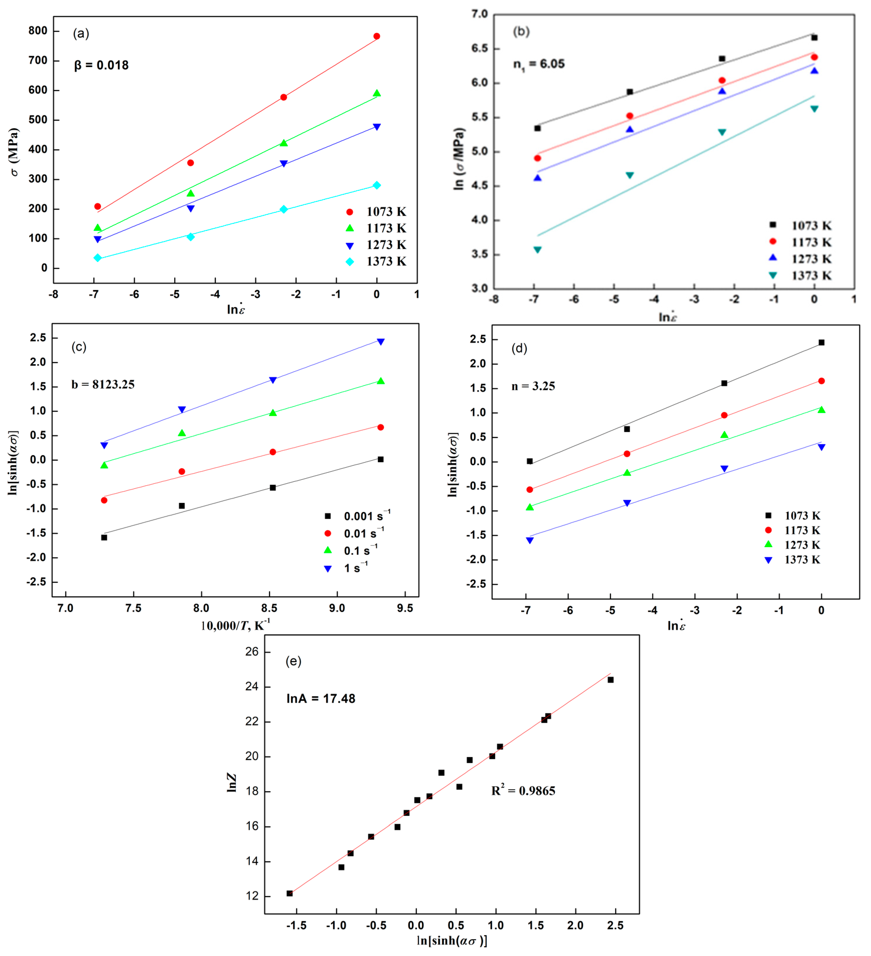 Coatings 13 01811 g005