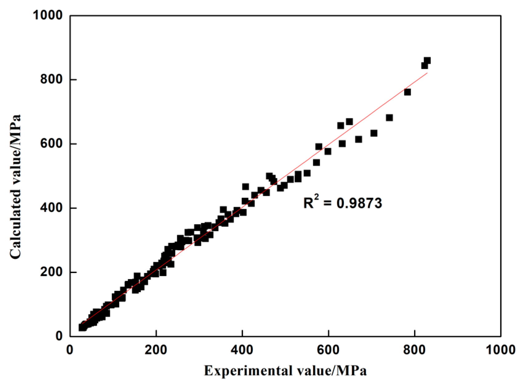 Coatings 13 01811 g008