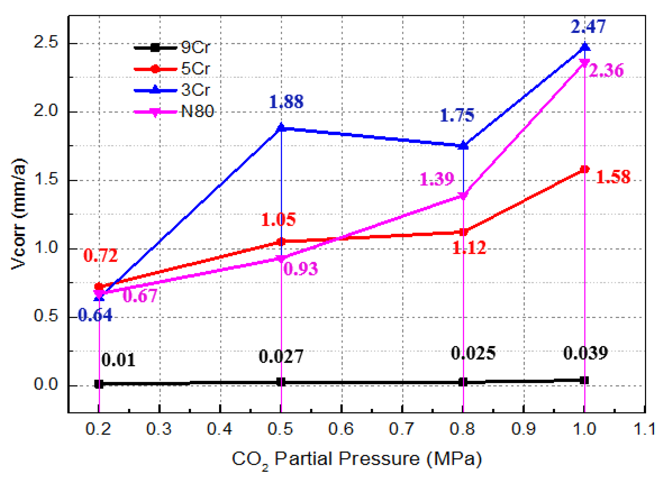 Coatings 13 01812 g006