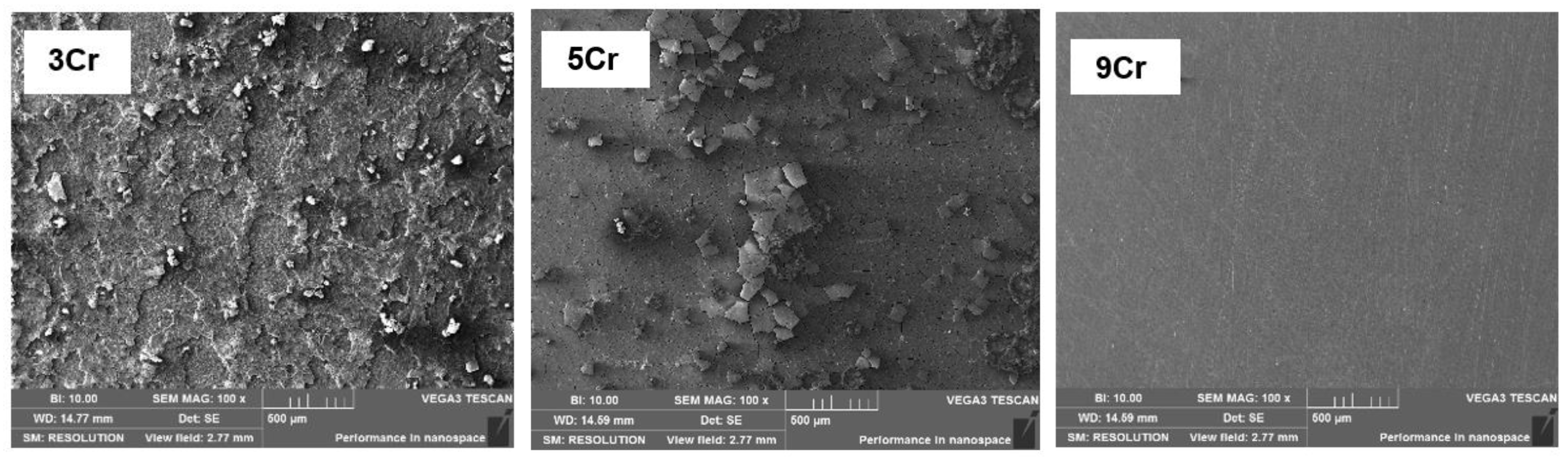 Coatings 13 01812 g007