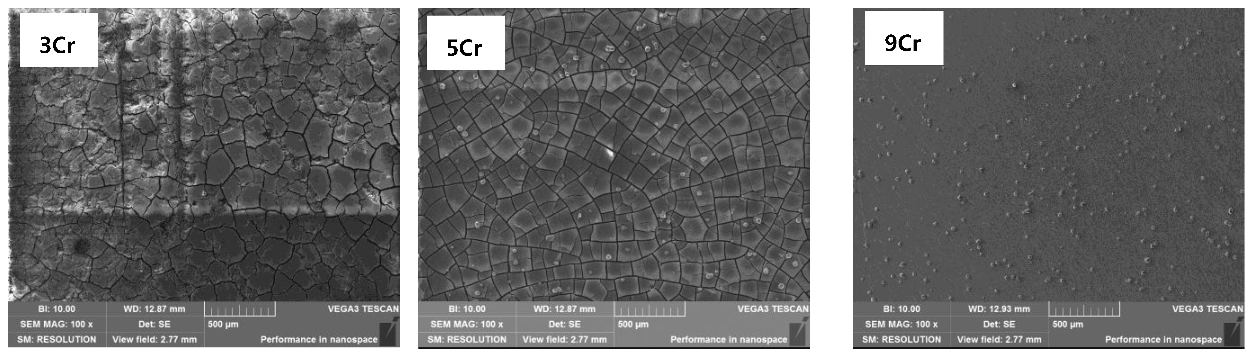 Coatings 13 01812 g008