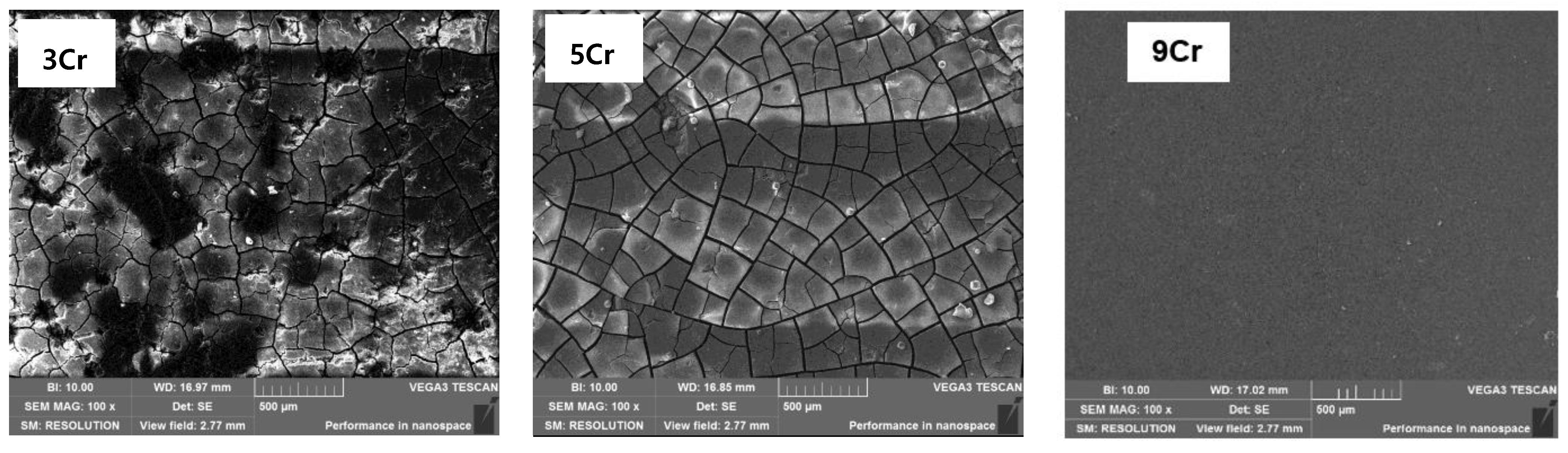 Coatings 13 01812 g009