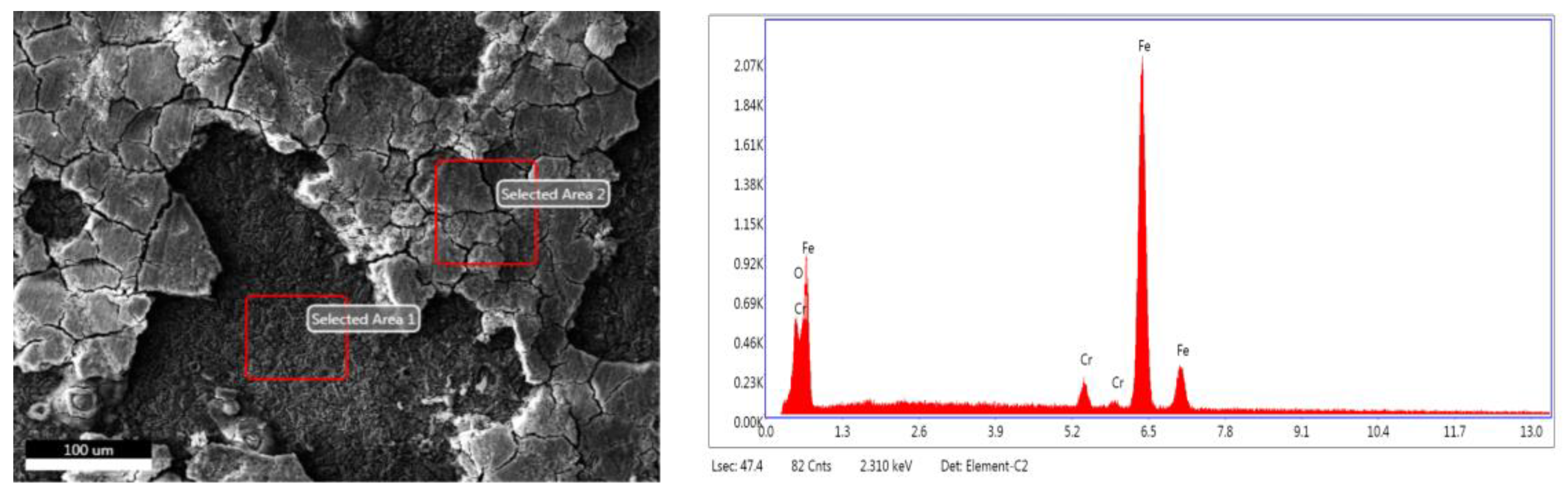 Coatings 13 01812 g011