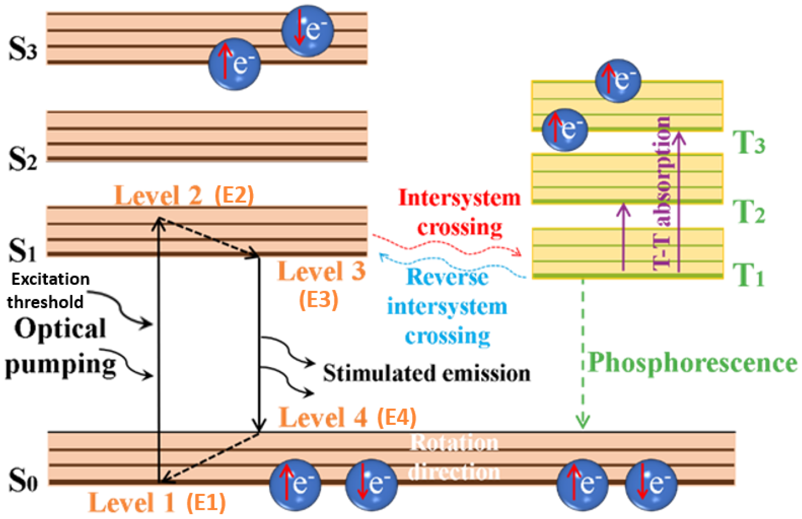 Coatings 13 01815 g003 Coatings 13 01815 g003