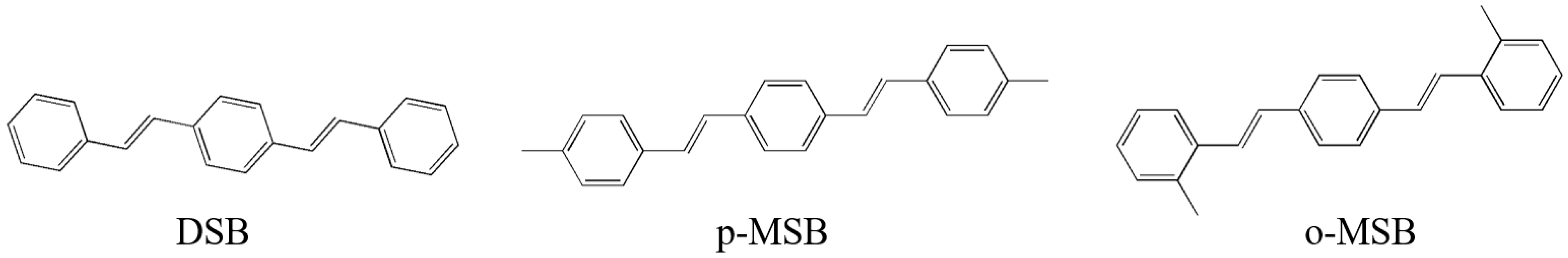 Coatings 13 01815 g006 Coatings 13 01815 g006