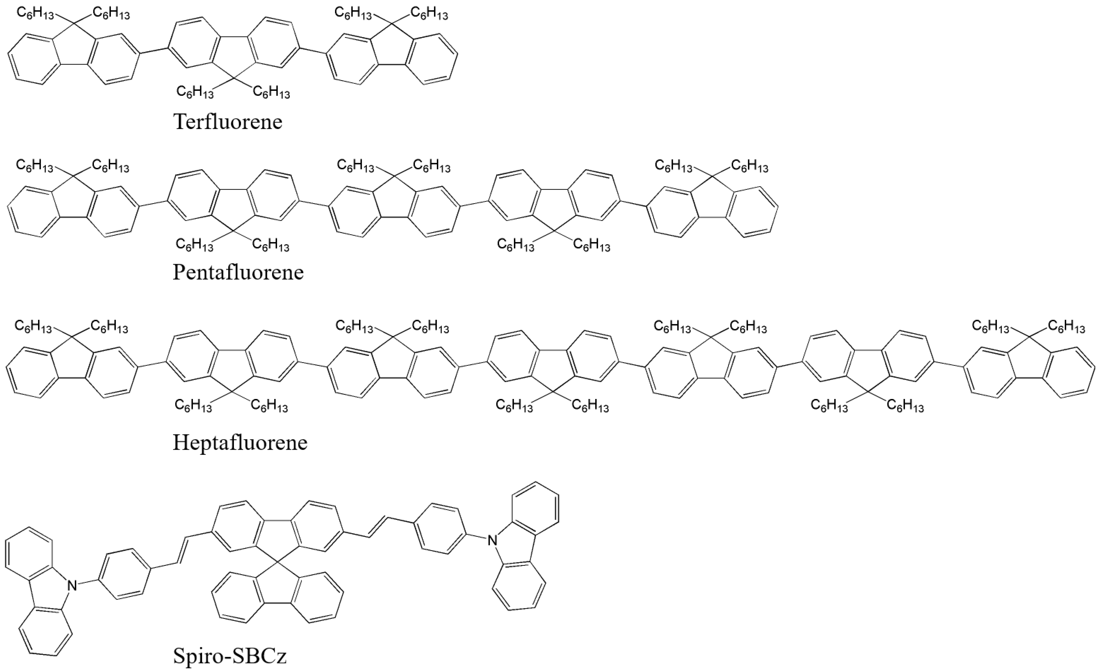 Coatings 13 01815 g007 Coatings 13 01815 g007
