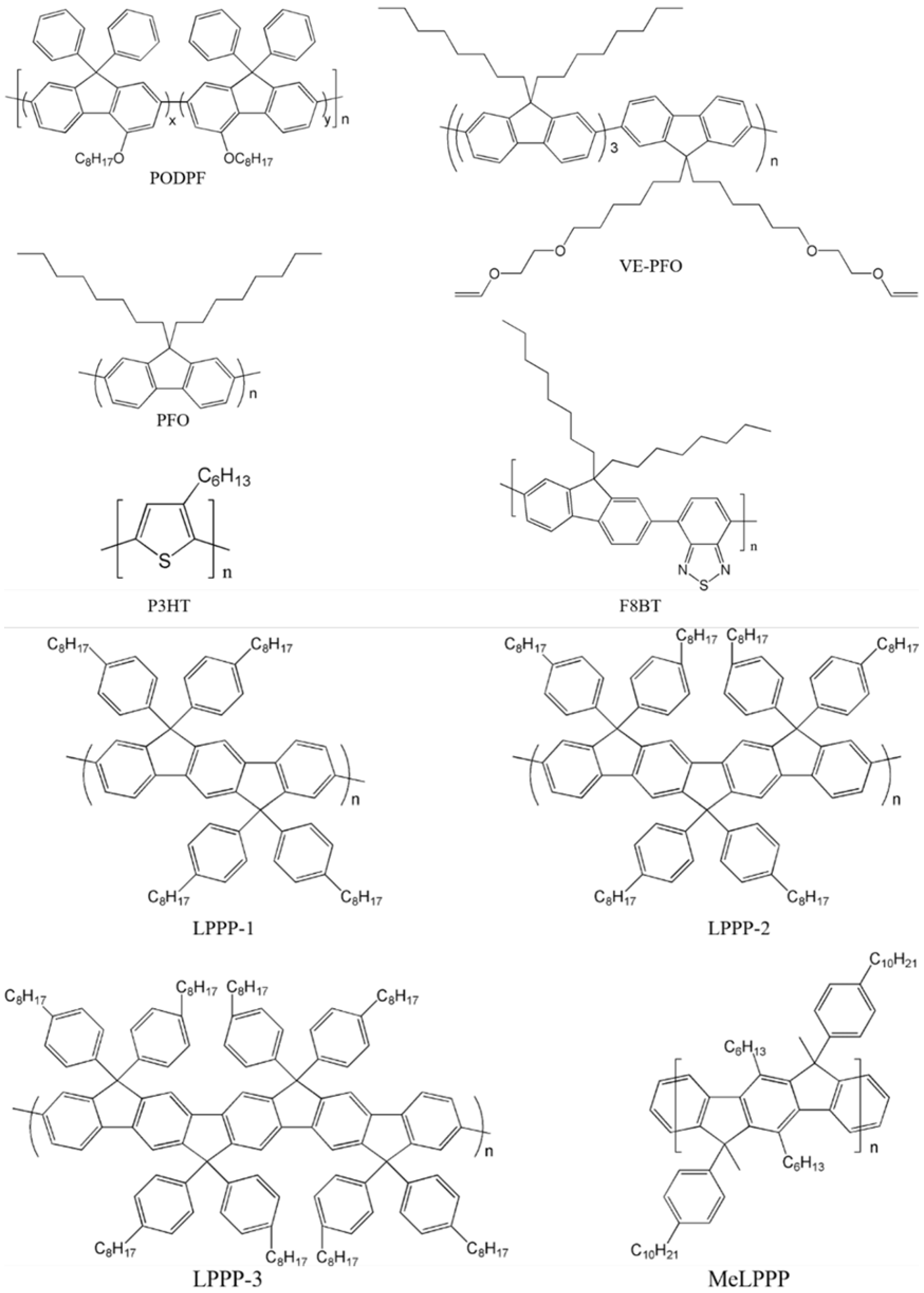 Coatings 13 01815 g009 Coatings 13 01815 g009