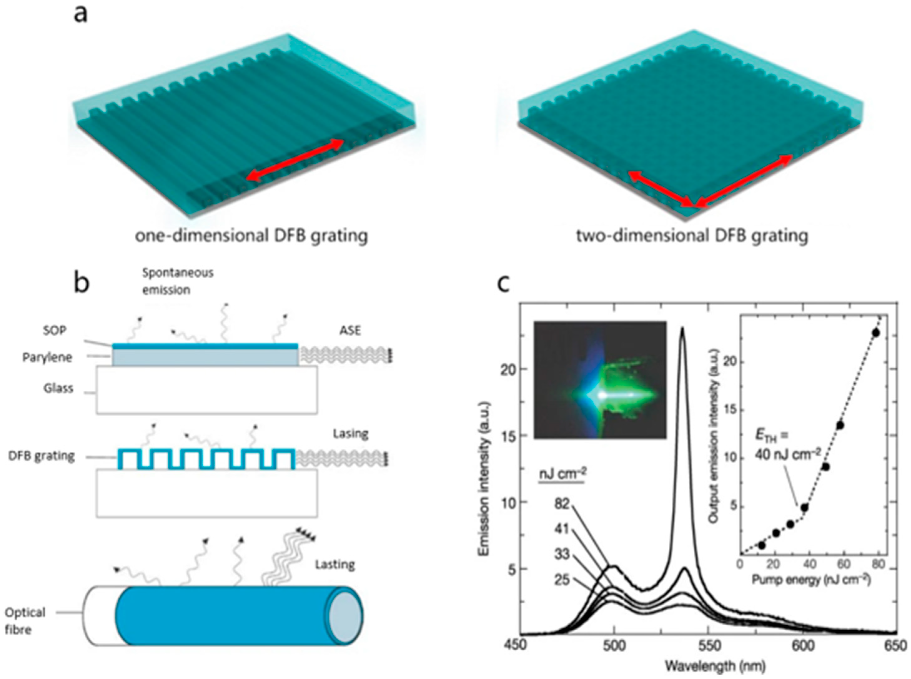 Coatings 13 01815 g012 Coatings 13 01815 g012
