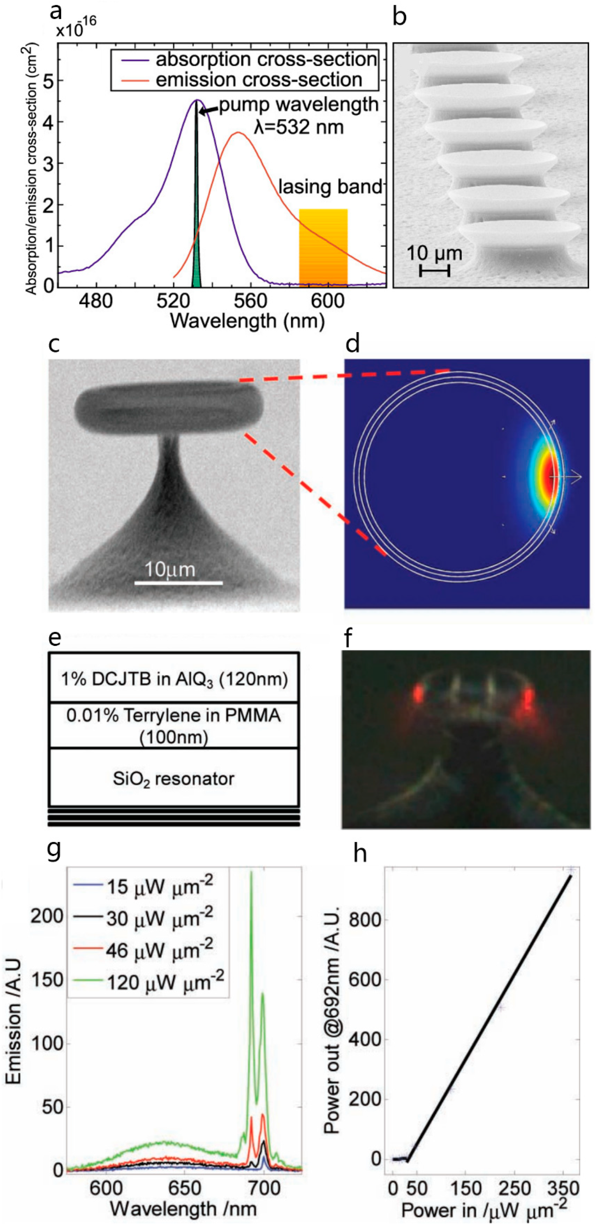 Coatings 13 01815 g015 Coatings 13 01815 g015