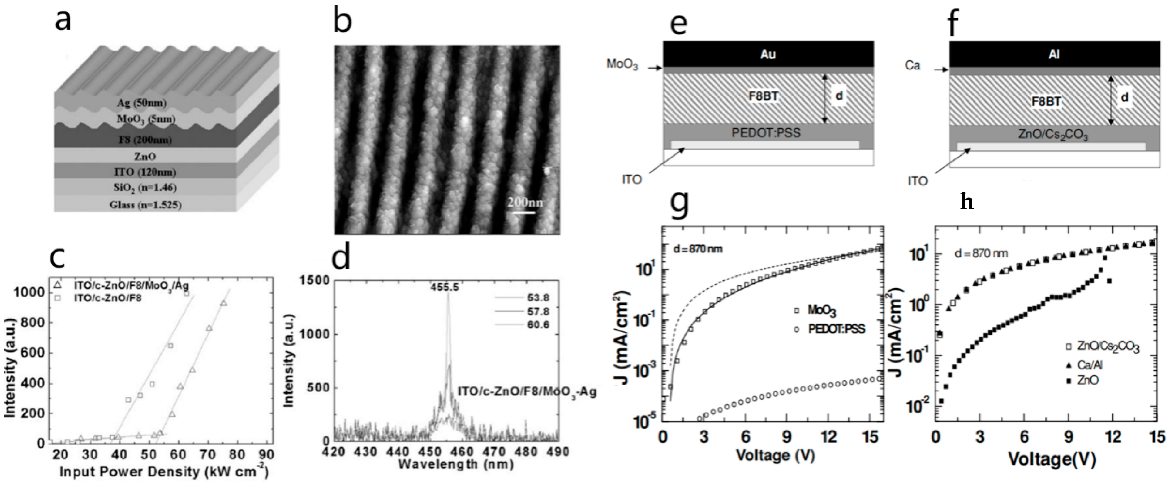 Coatings 13 01815 g019 Coatings 13 01815 g019
