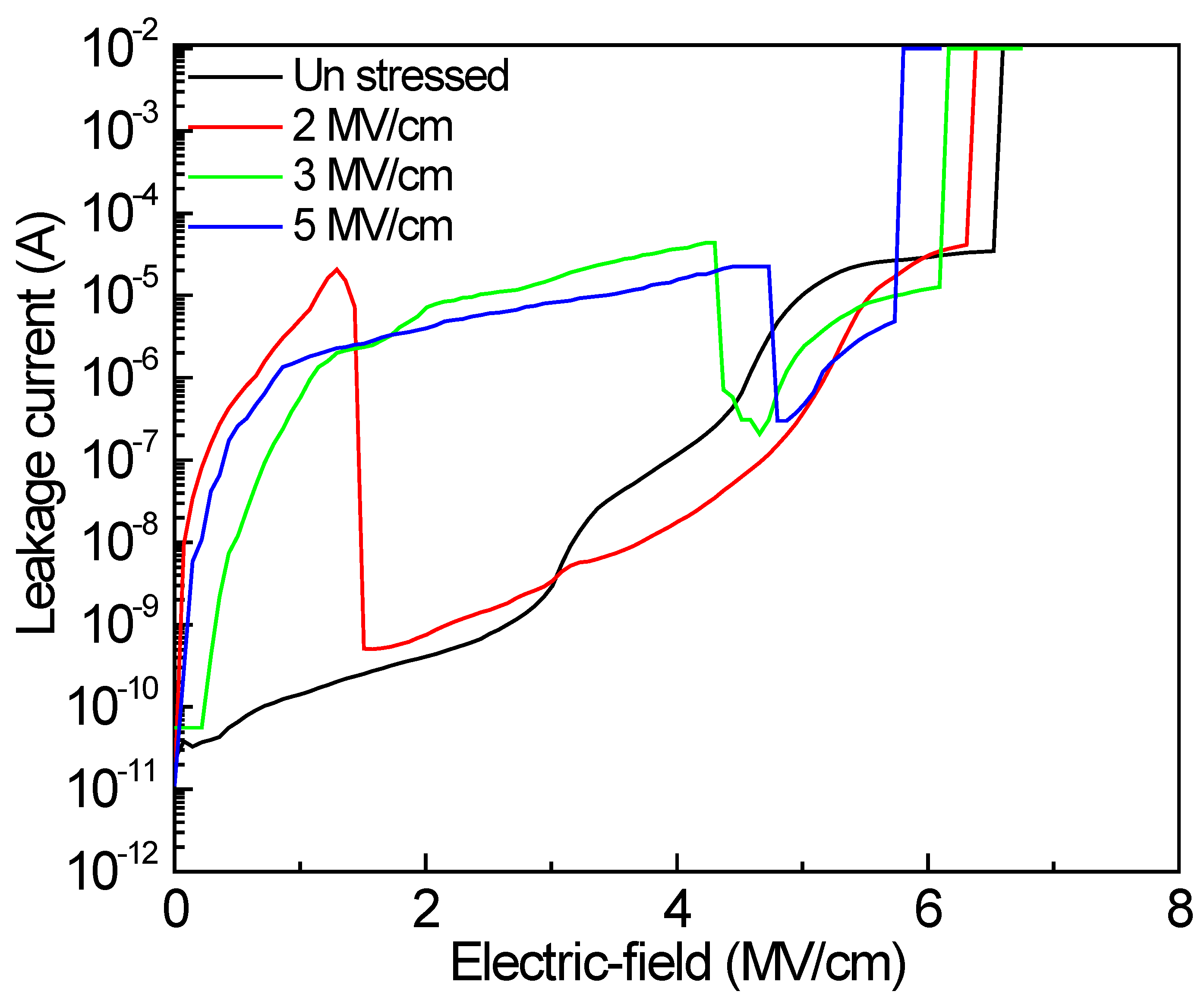 Coatings 13 01818 g008