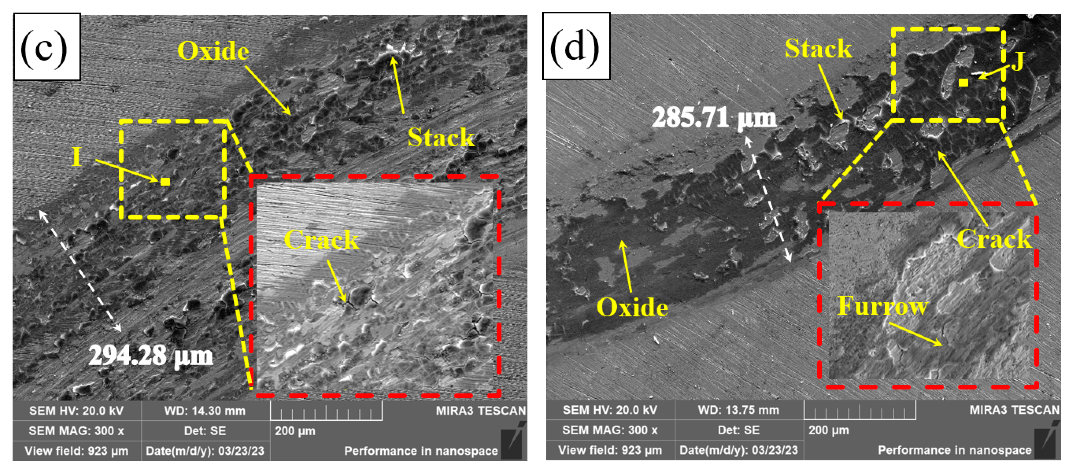 Coatings 13 01819 g011b