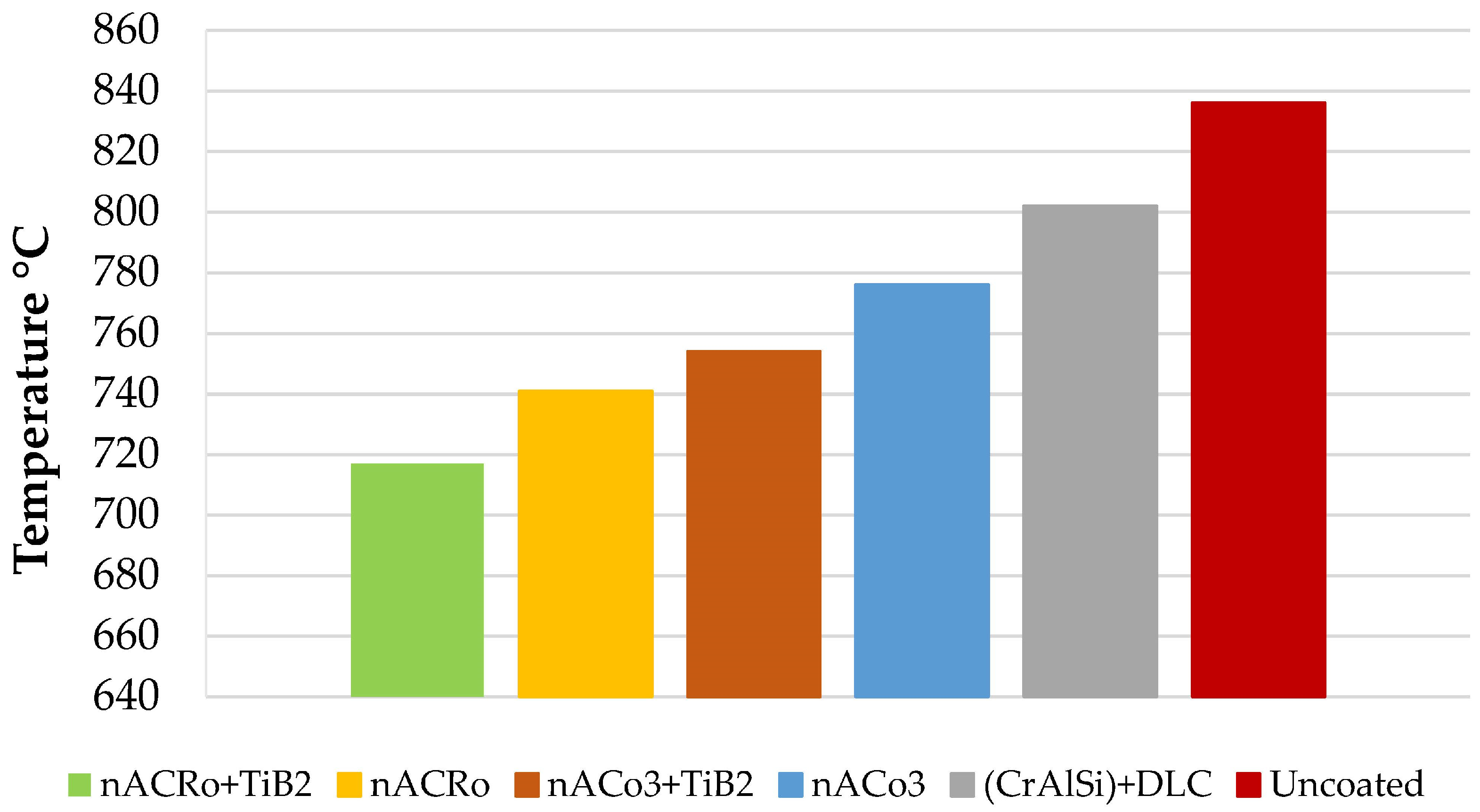 Coatings 13 01823 g024