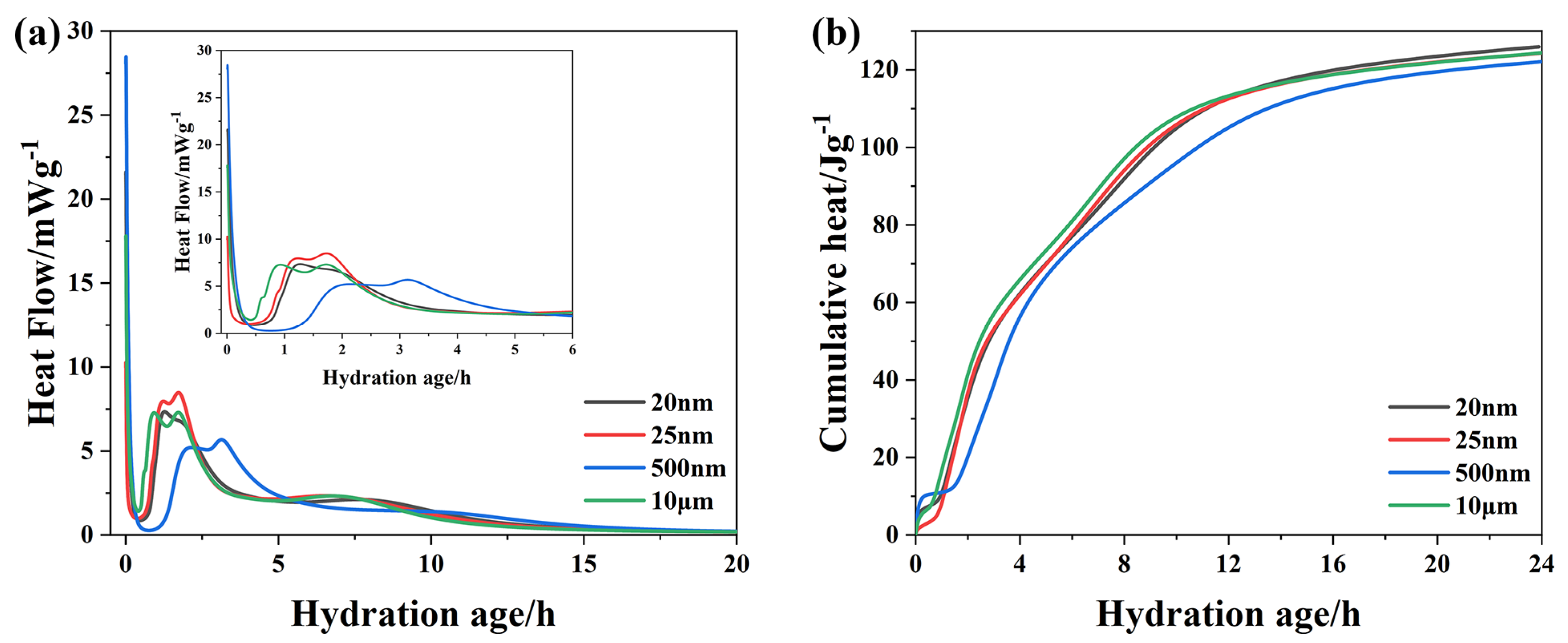 Coatings 13 01826 g008