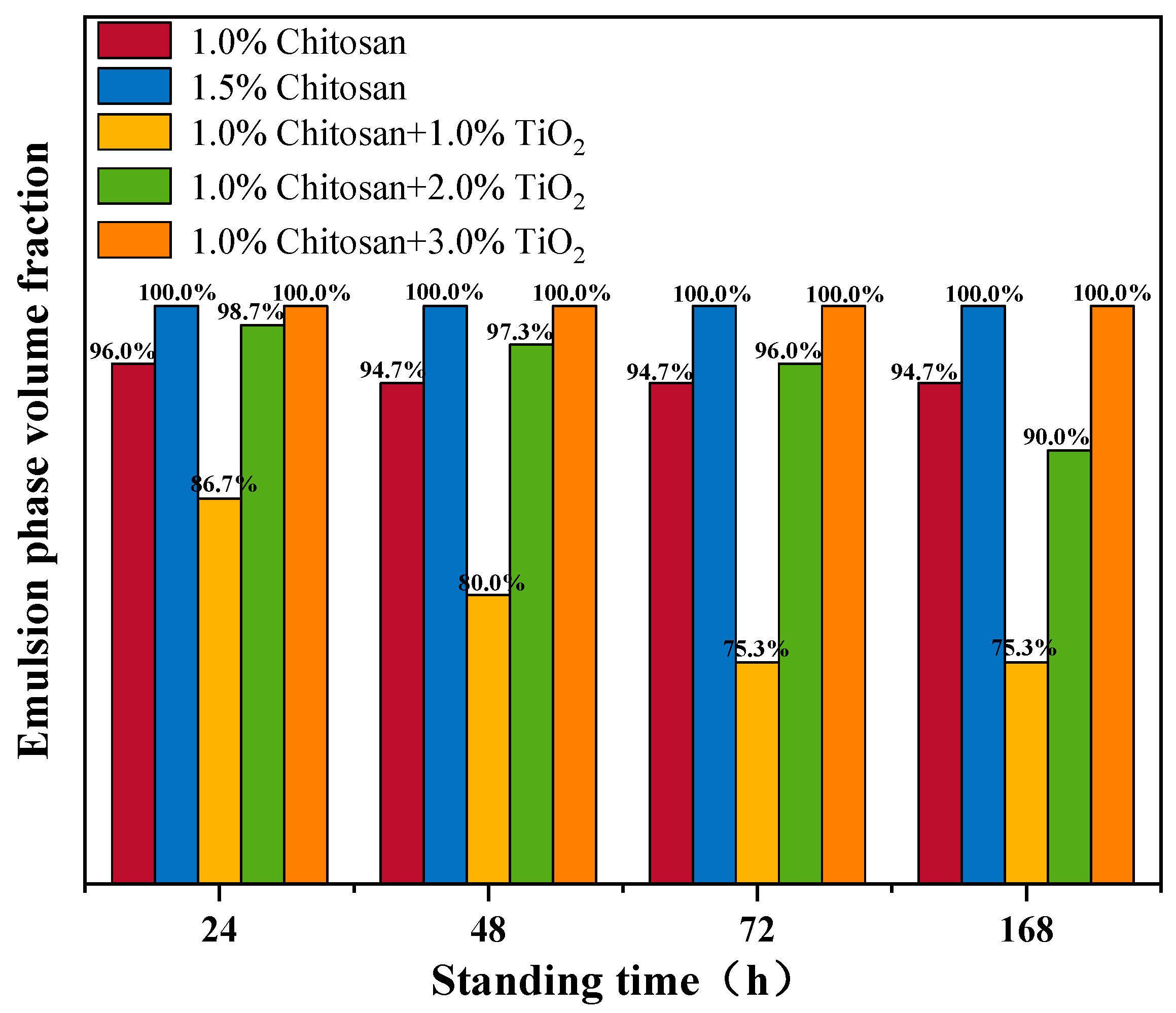 Coatings 13 01829 g002