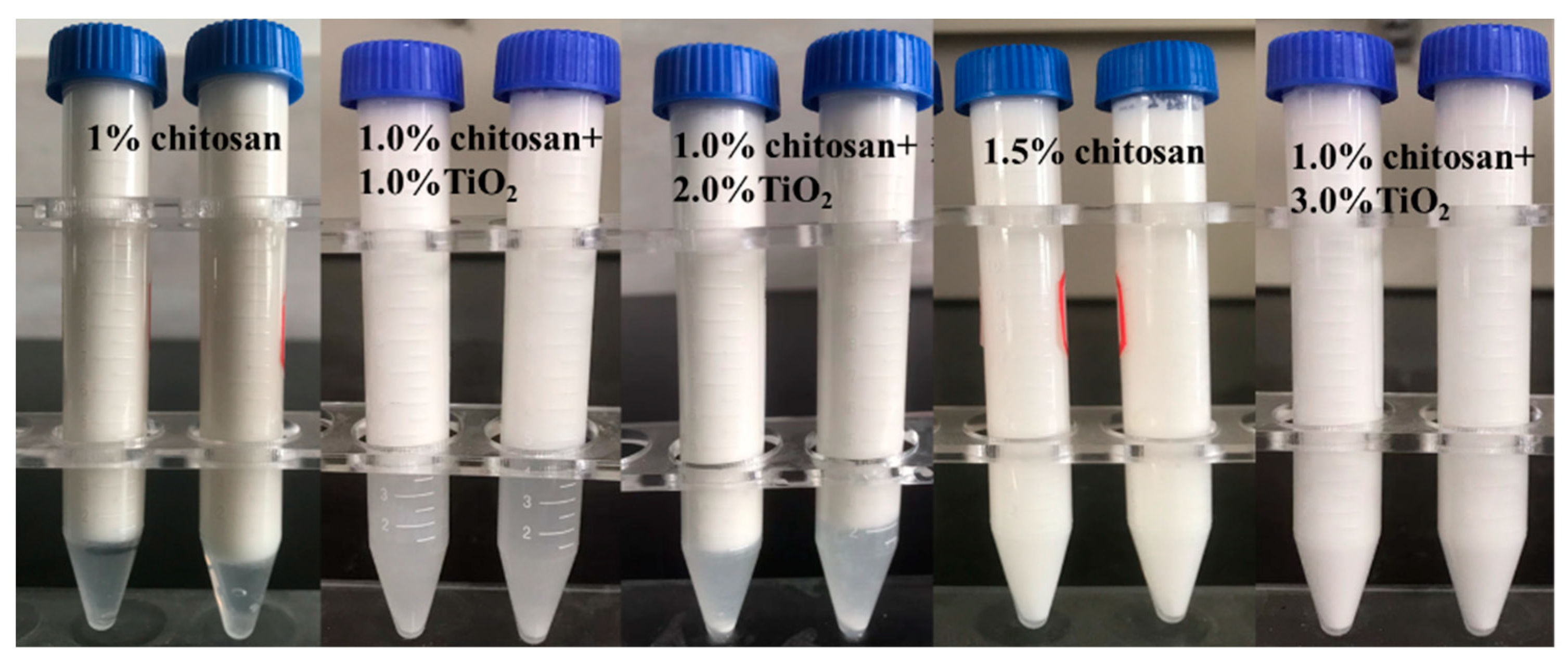 Coatings 13 01829 g003