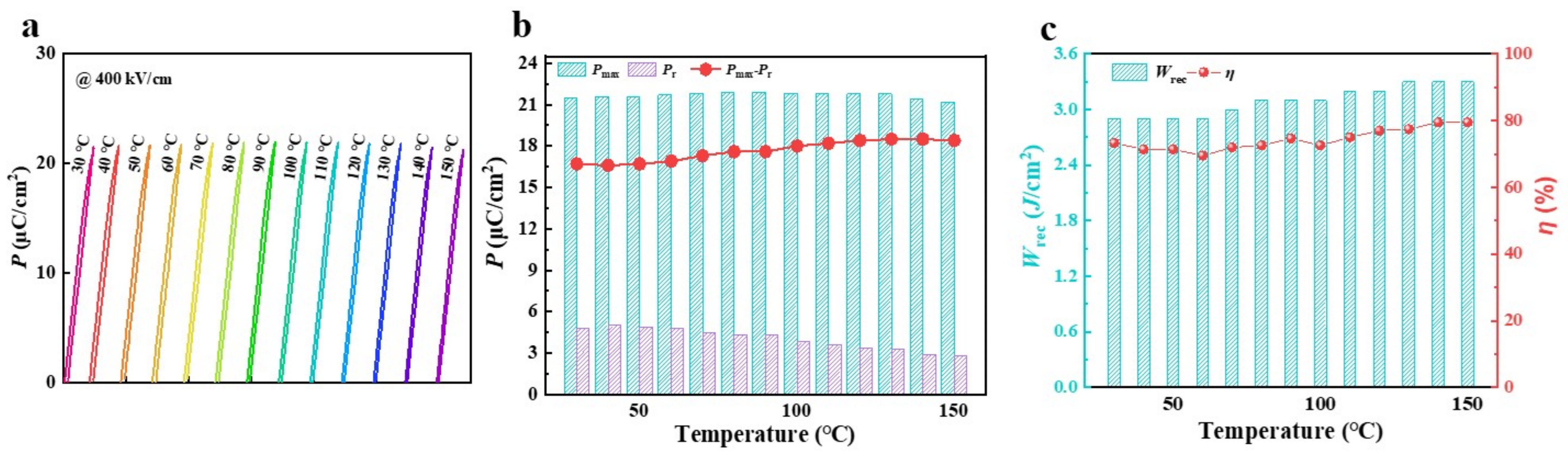 Coatings 13 01834 g004