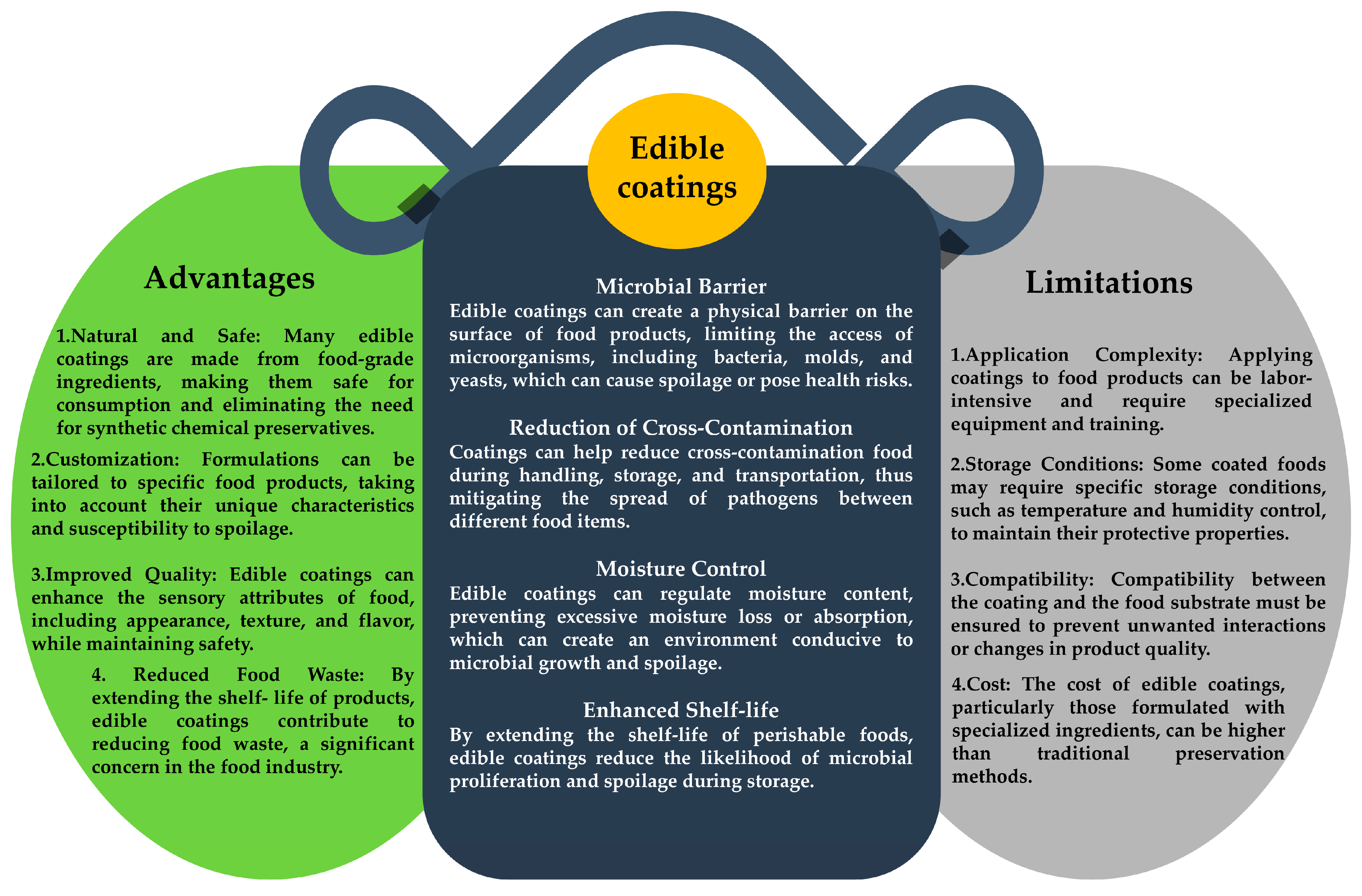 Coatings 13 01835 g001