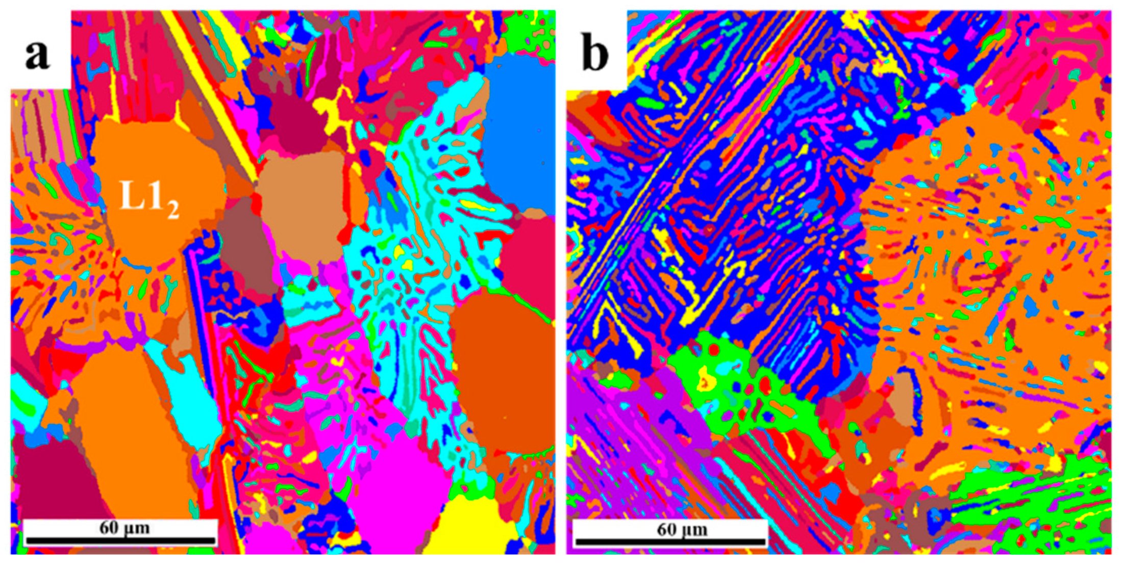 Coatings 13 01836 g006
