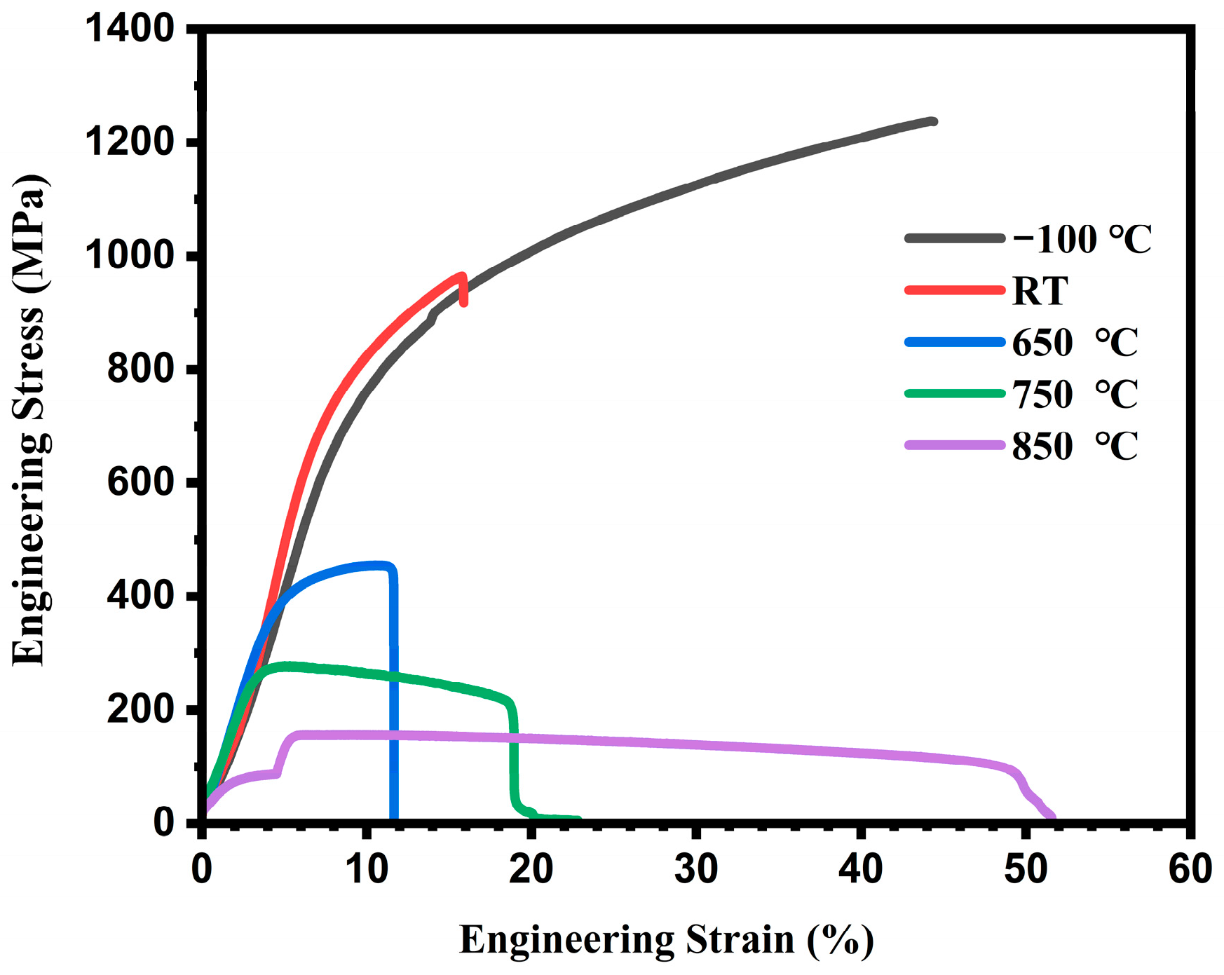 Coatings 13 01836 g008