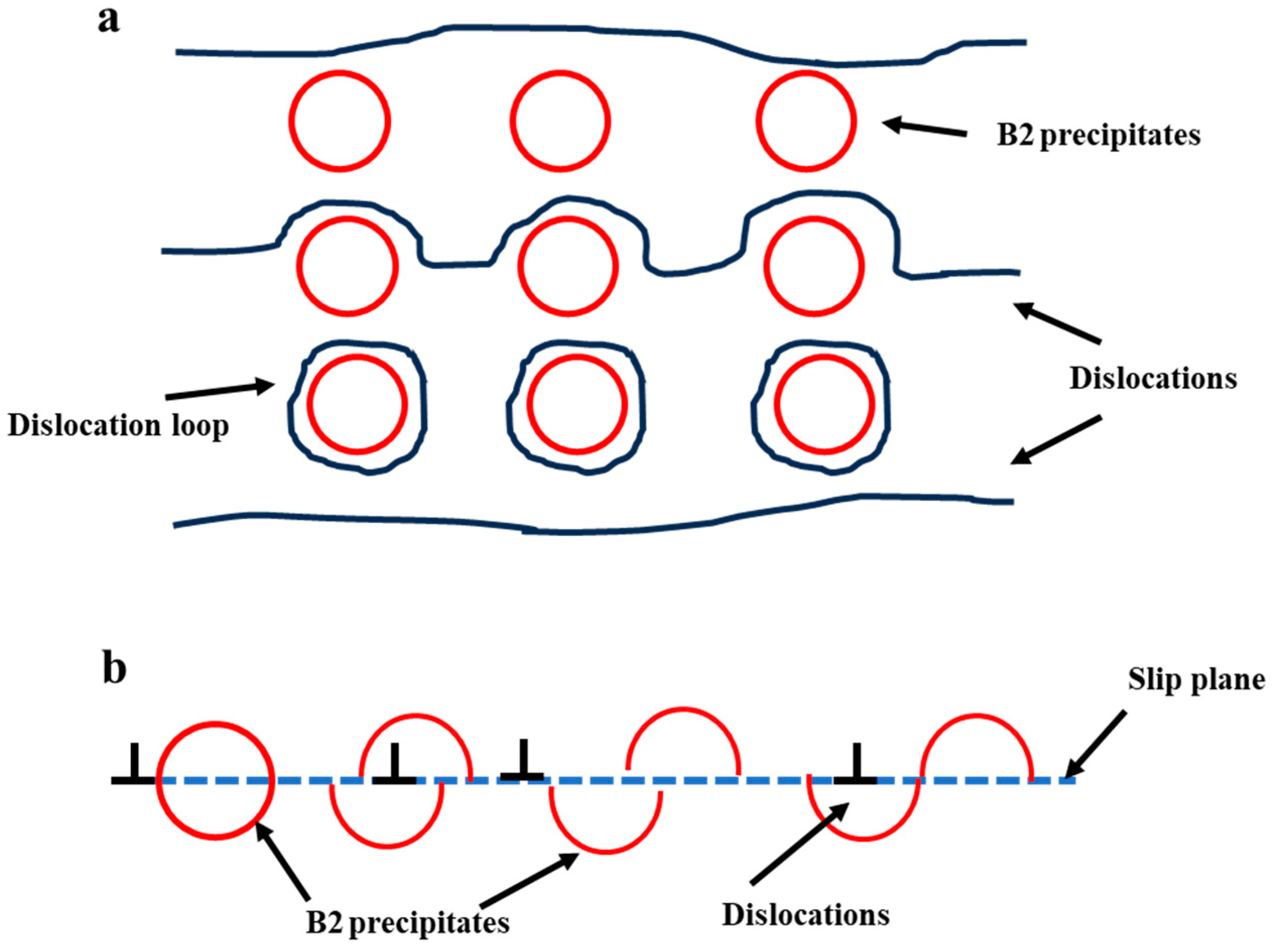 Coatings 13 01836 g010
