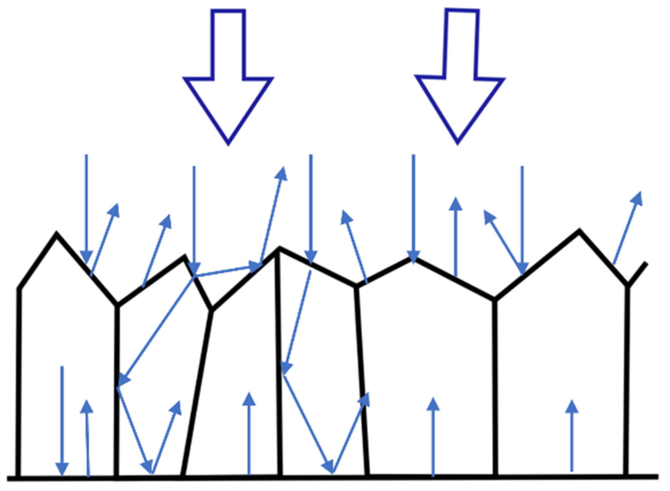 Coatings 13 01838 g007