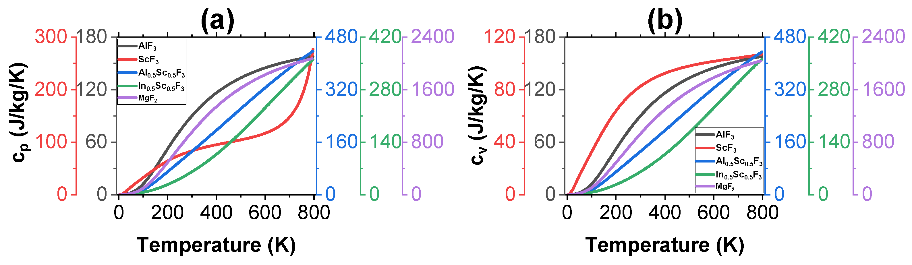 Coatings 13 01840 g004