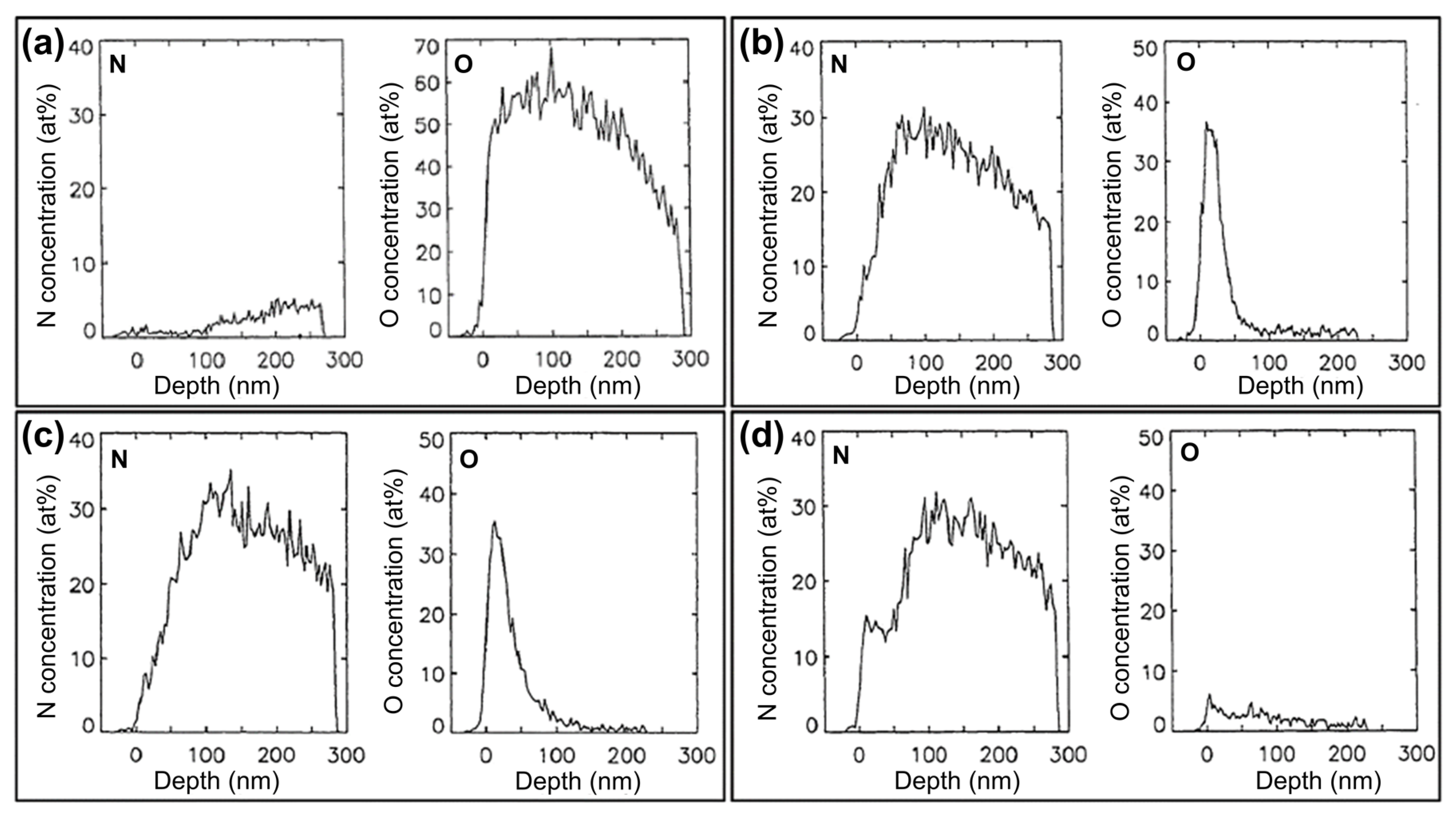 Coatings 13 01846 g010 Coatings 13 01846 g010