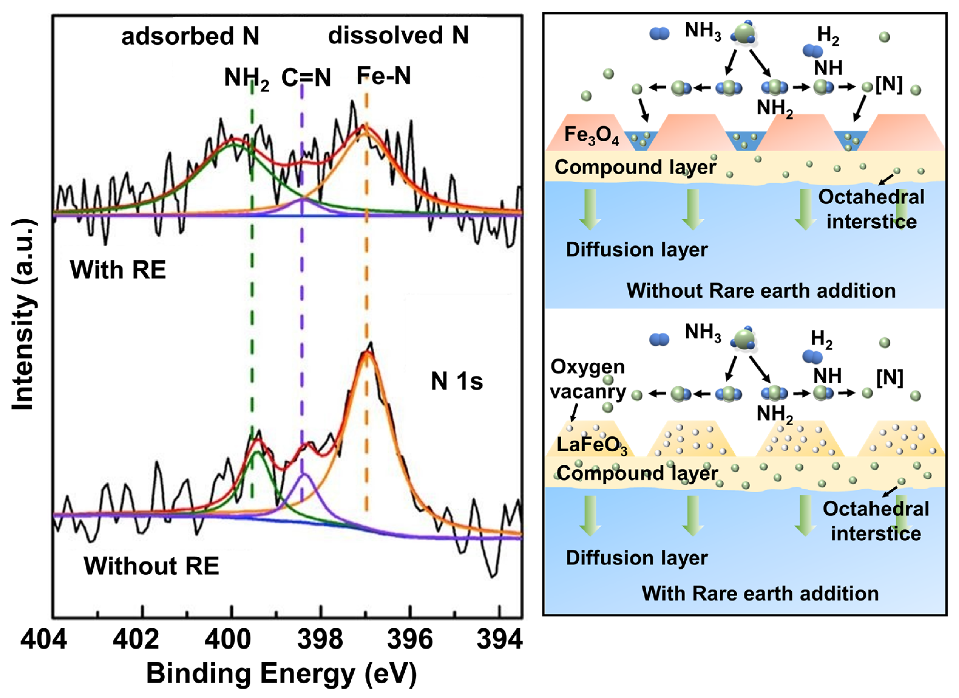 Coatings 13 01846 g012 Coatings 13 01846 g012