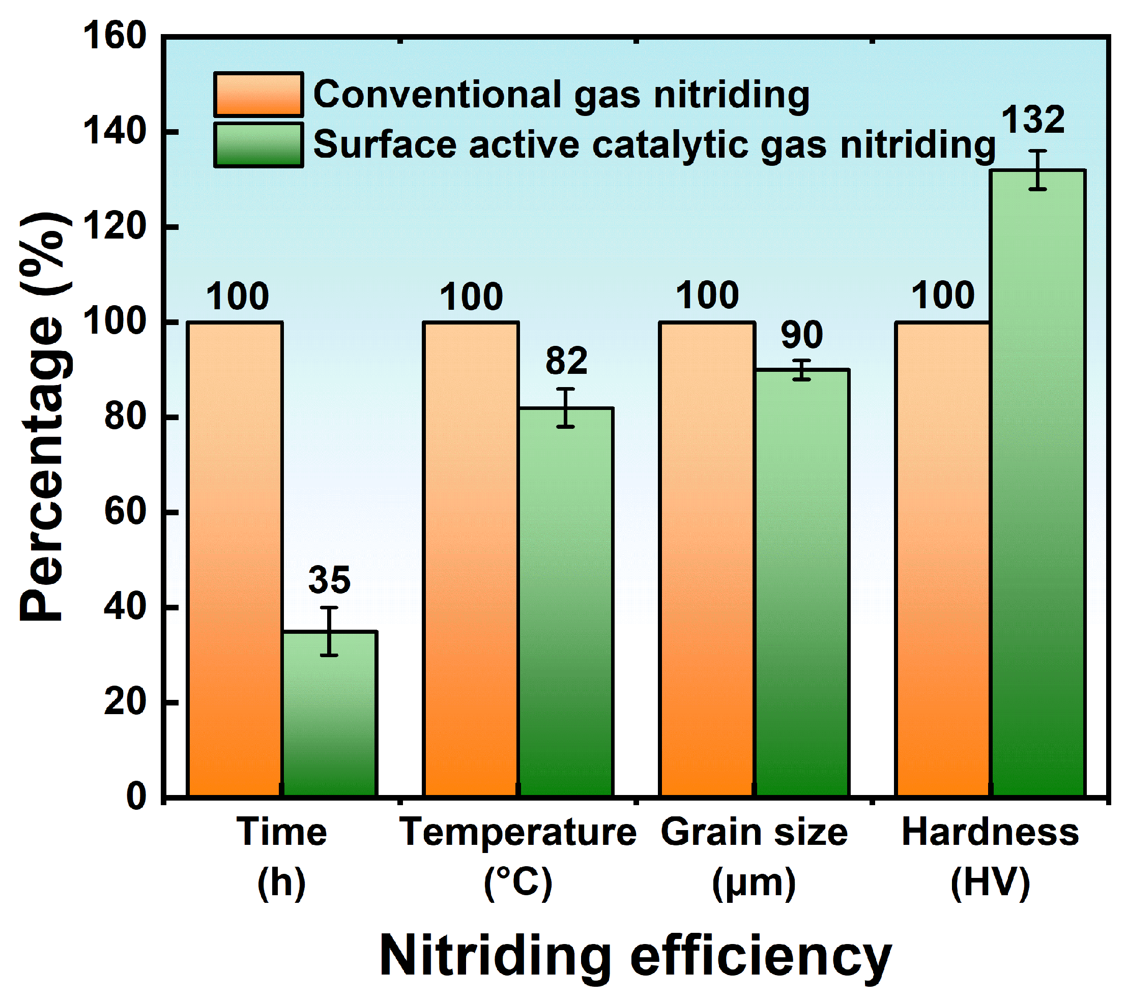 Coatings 13 01846 g014 Coatings 13 01846 g014