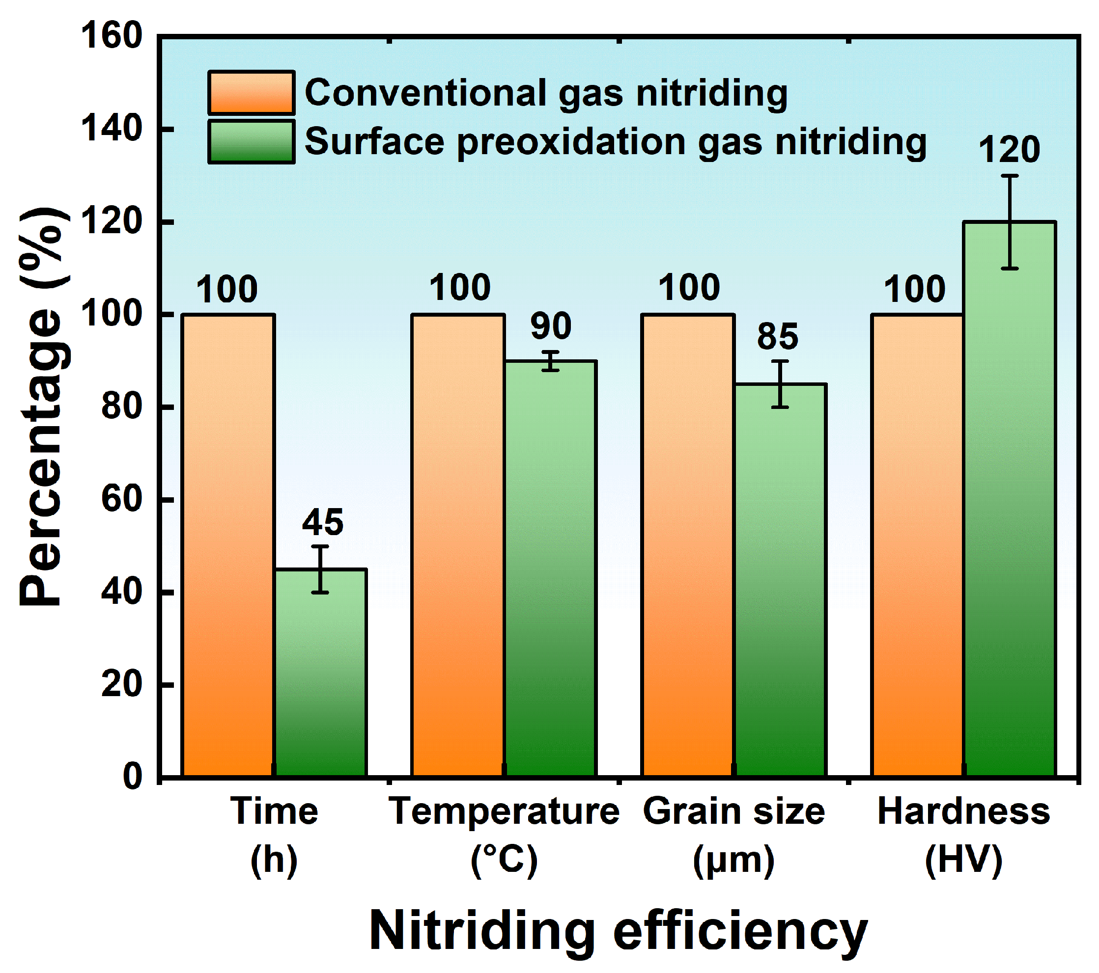 Coatings 13 01846 g016 Coatings 13 01846 g016
