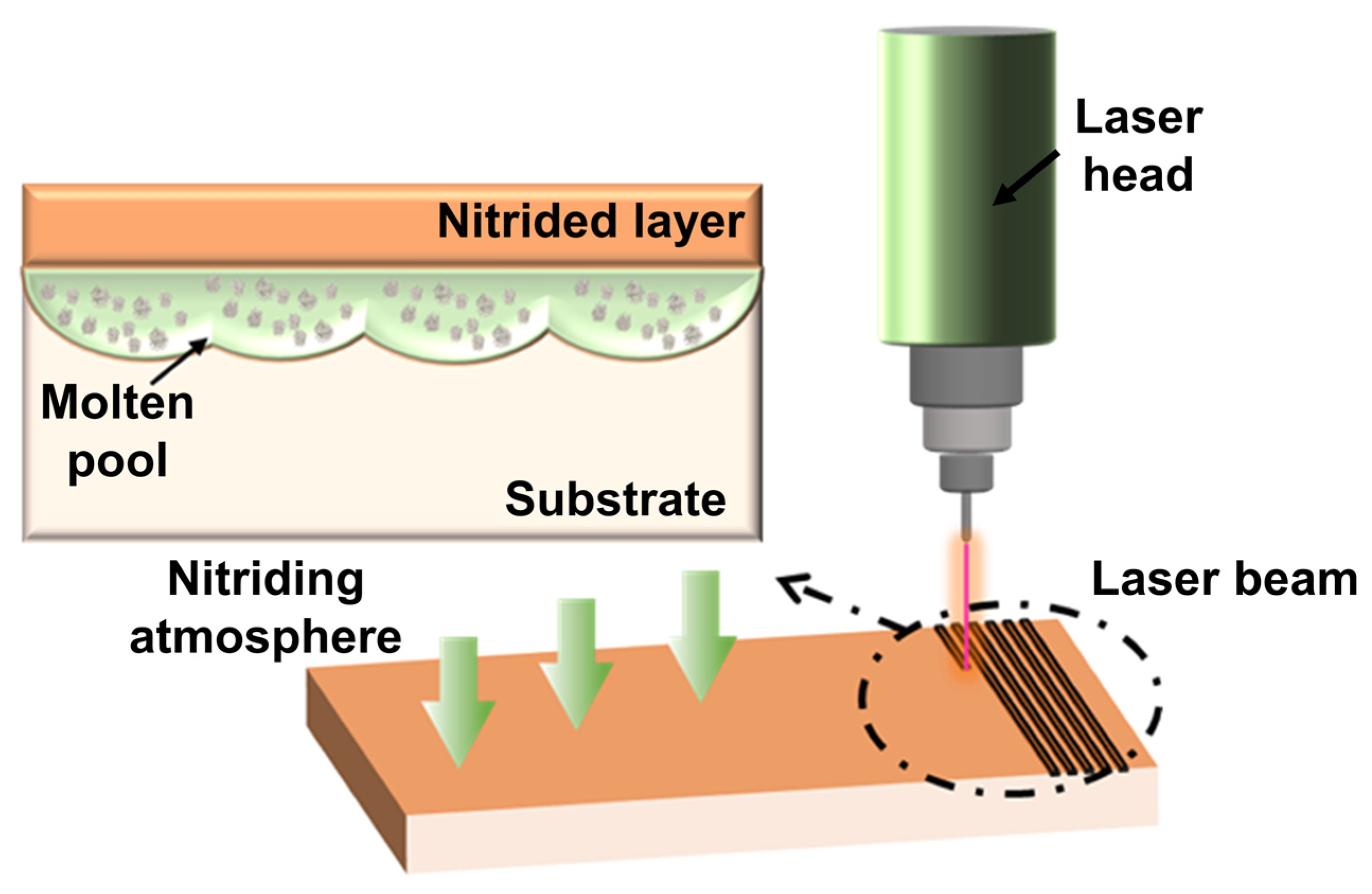 Coatings 13 01846 g017 Coatings 13 01846 g017