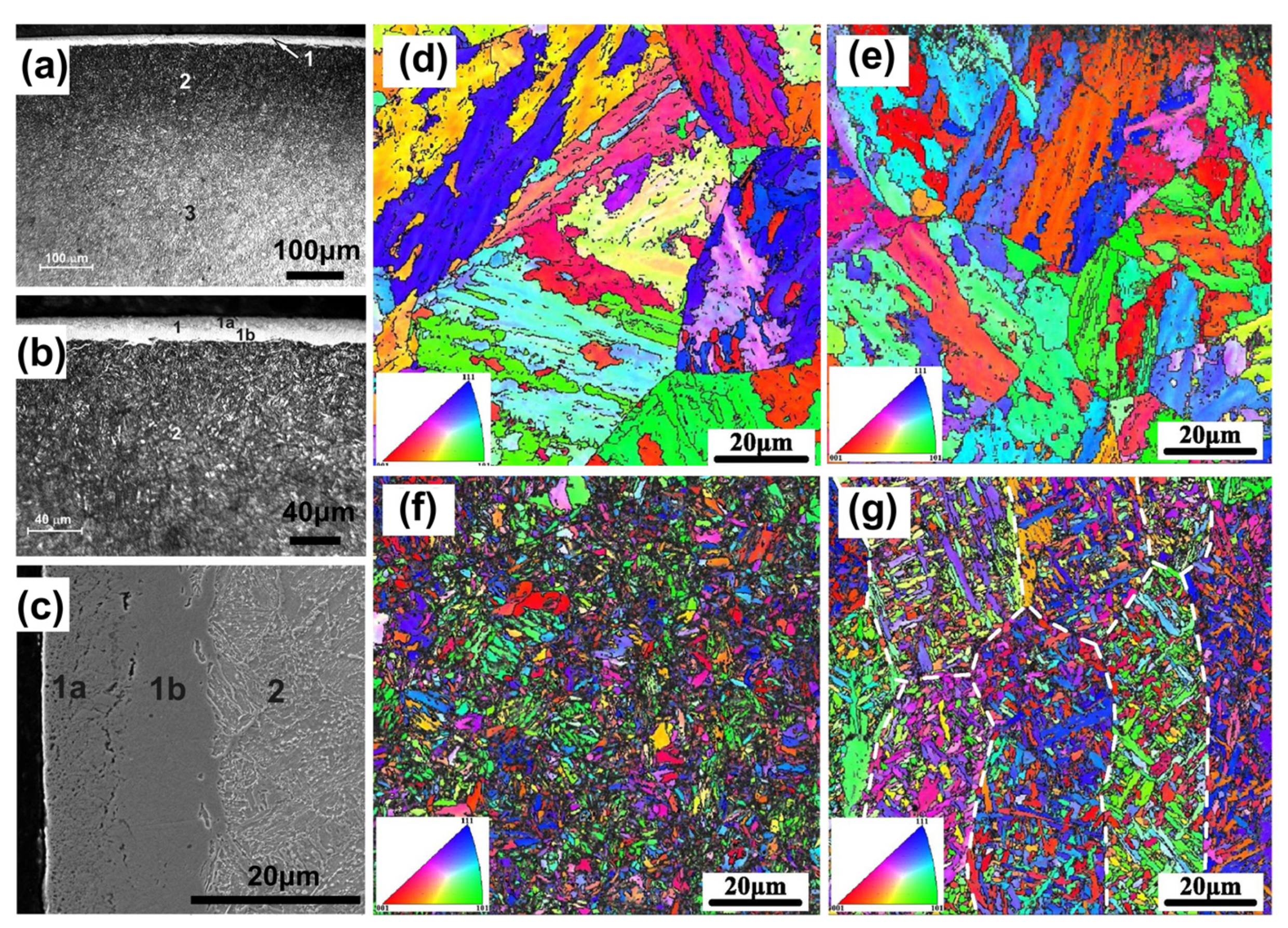 Coatings 13 01846 g018 Coatings 13 01846 g018