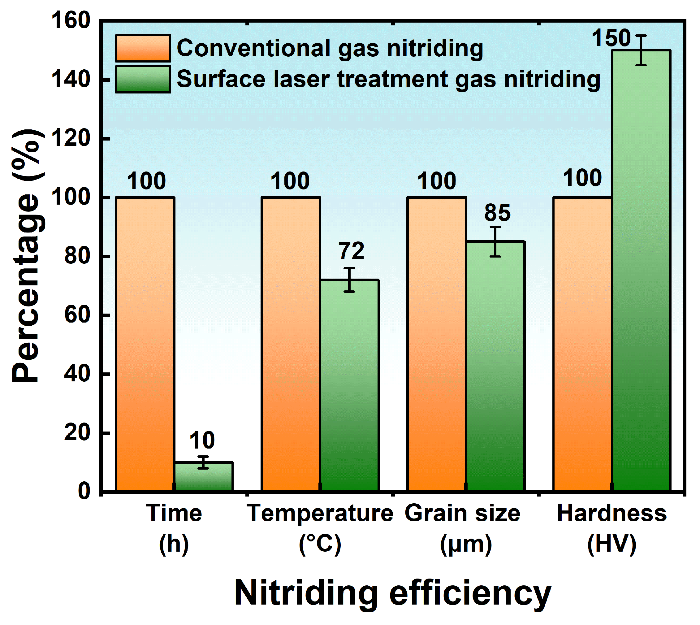 Coatings 13 01846 g019 Coatings 13 01846 g019