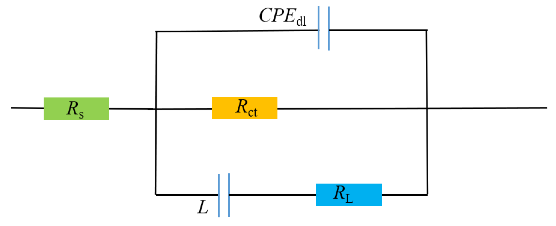 Coatings 13 01847 g004