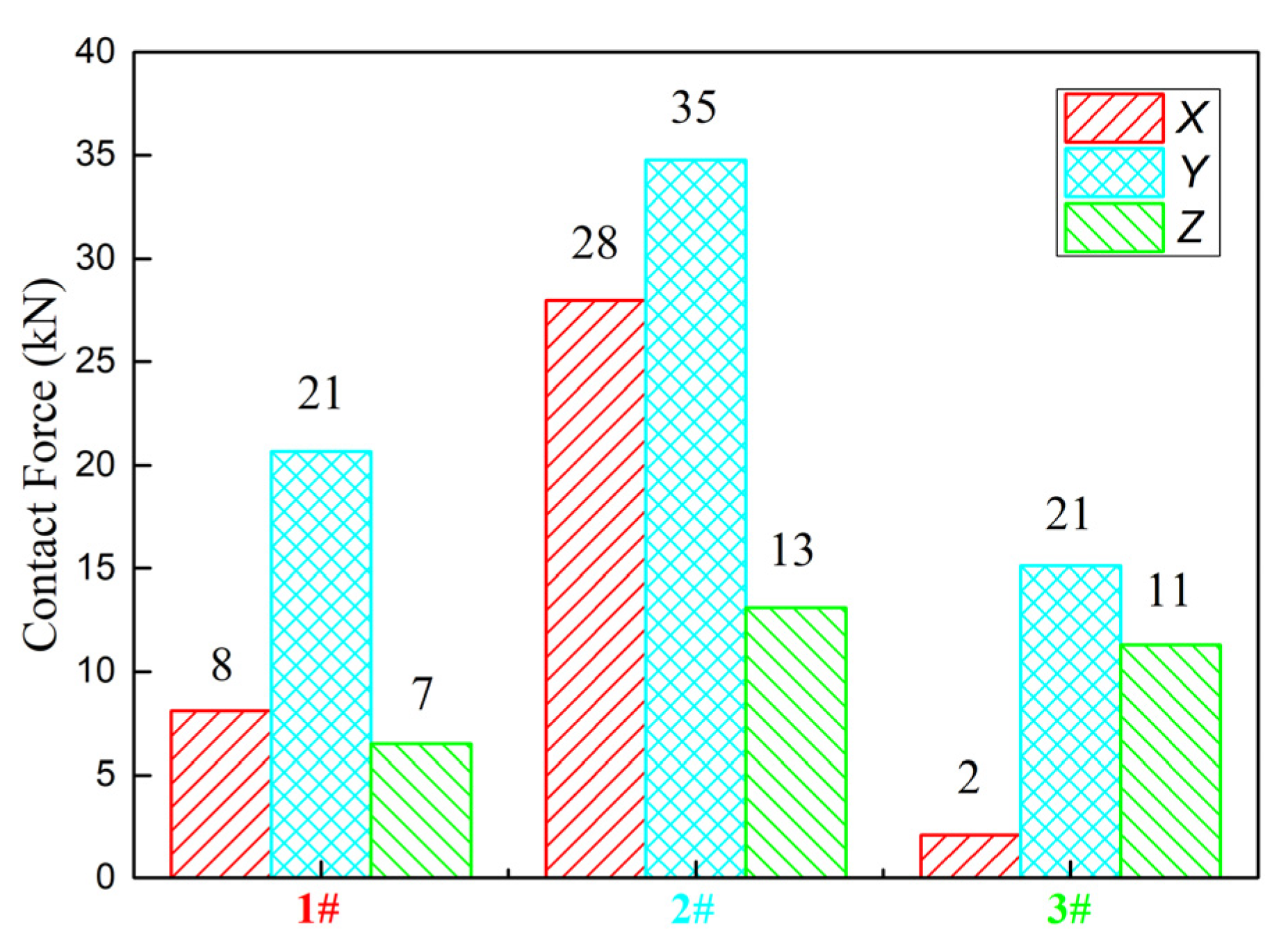 Coatings 13 01850 g006