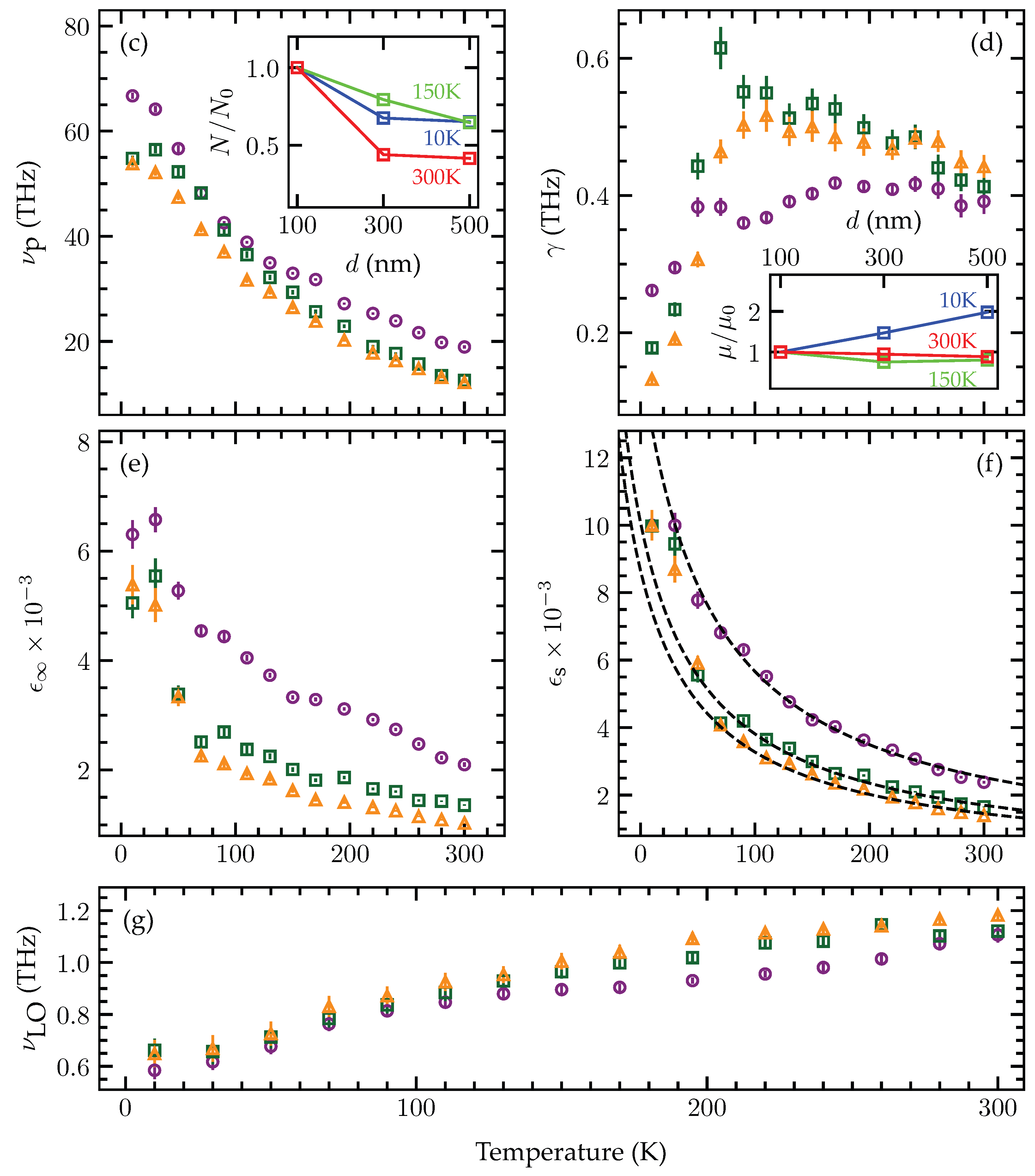 Coatings 13 01855 g004b