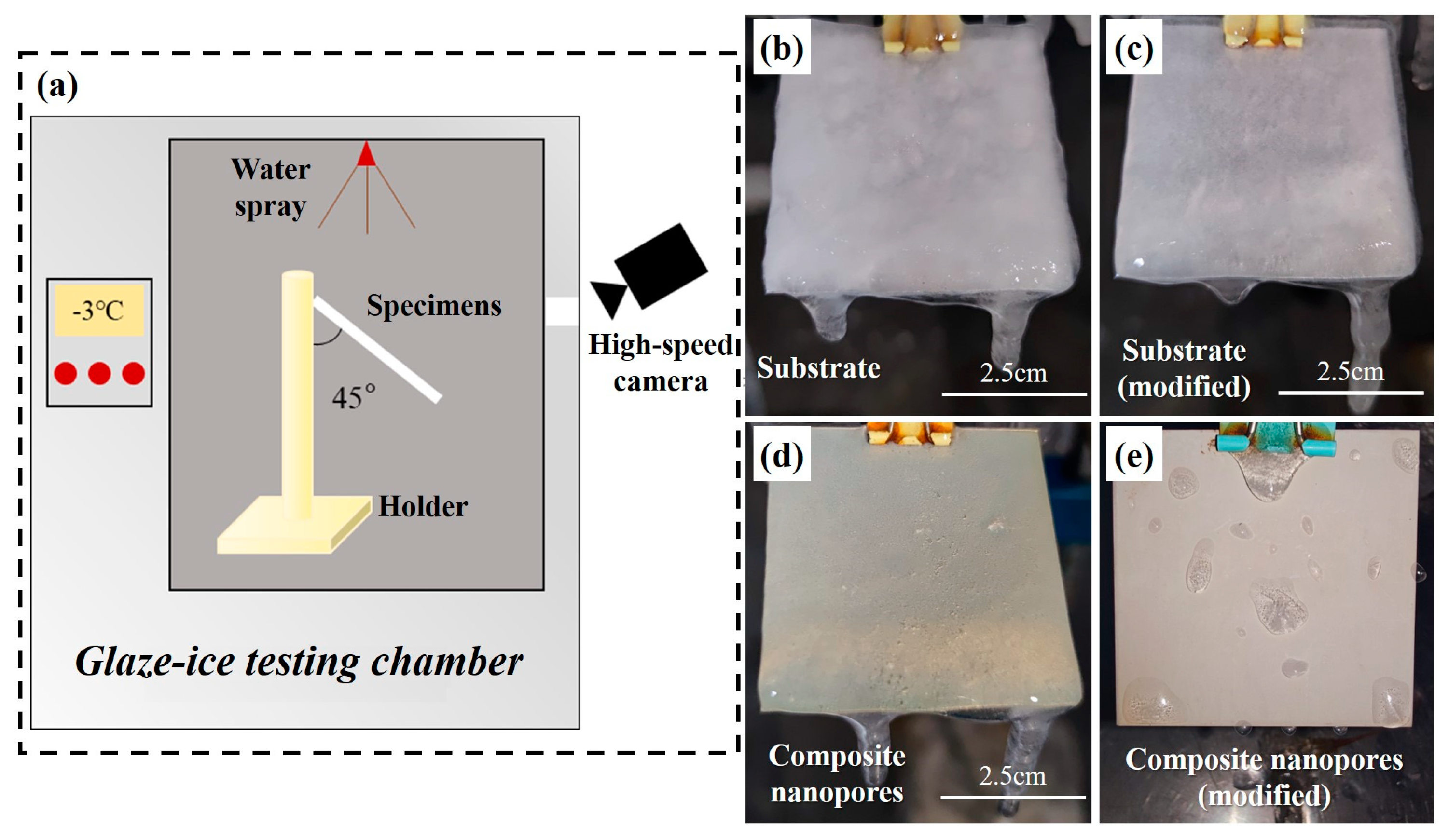 Coatings 13 01859 g009