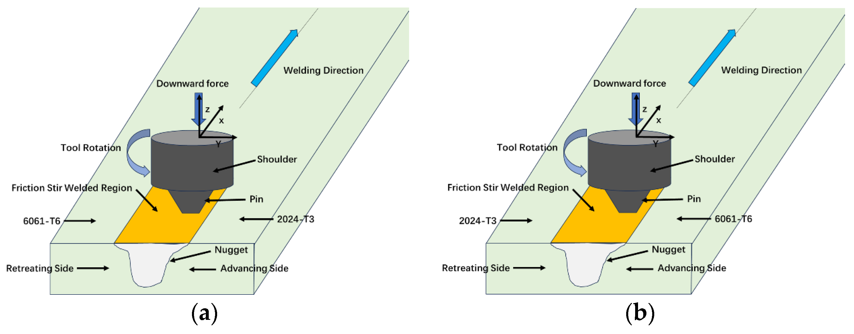 Coatings 13 01862 g001