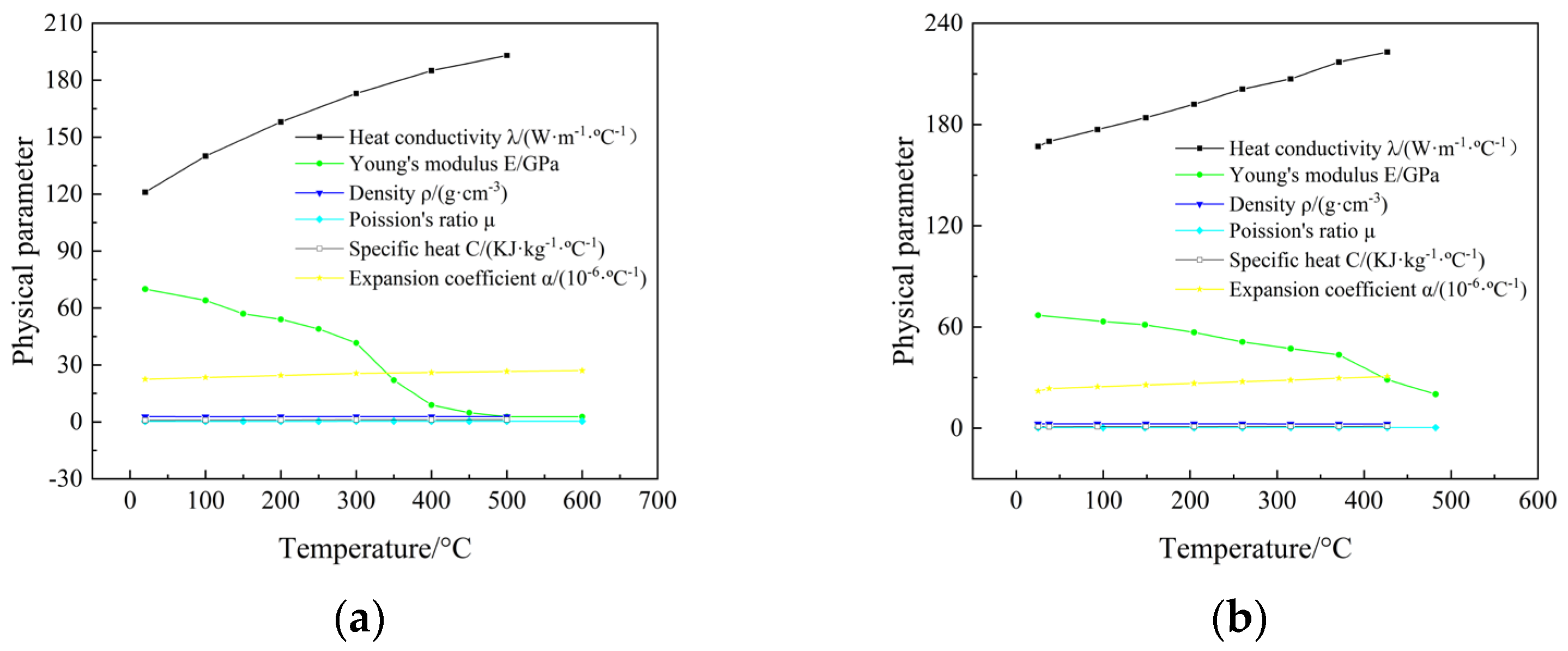 Coatings 13 01862 g002