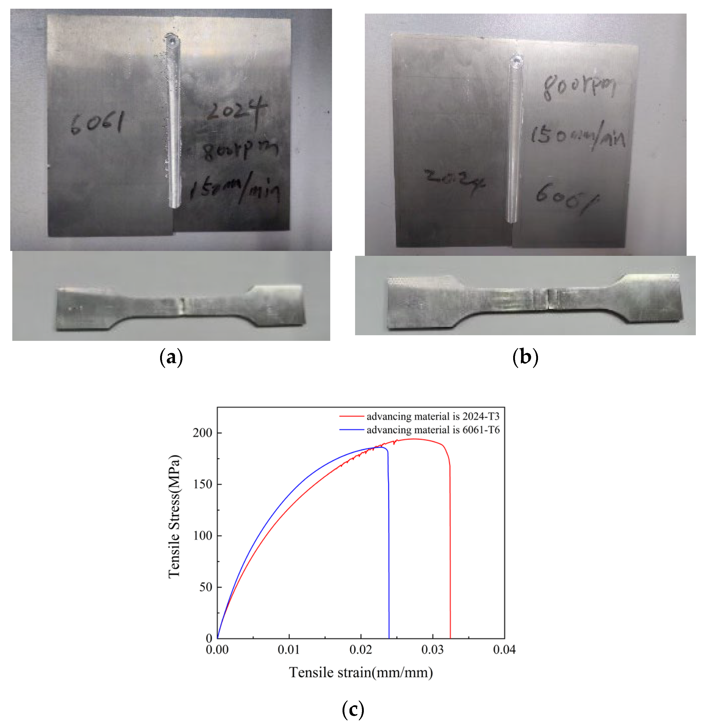 Coatings 13 01862 g010