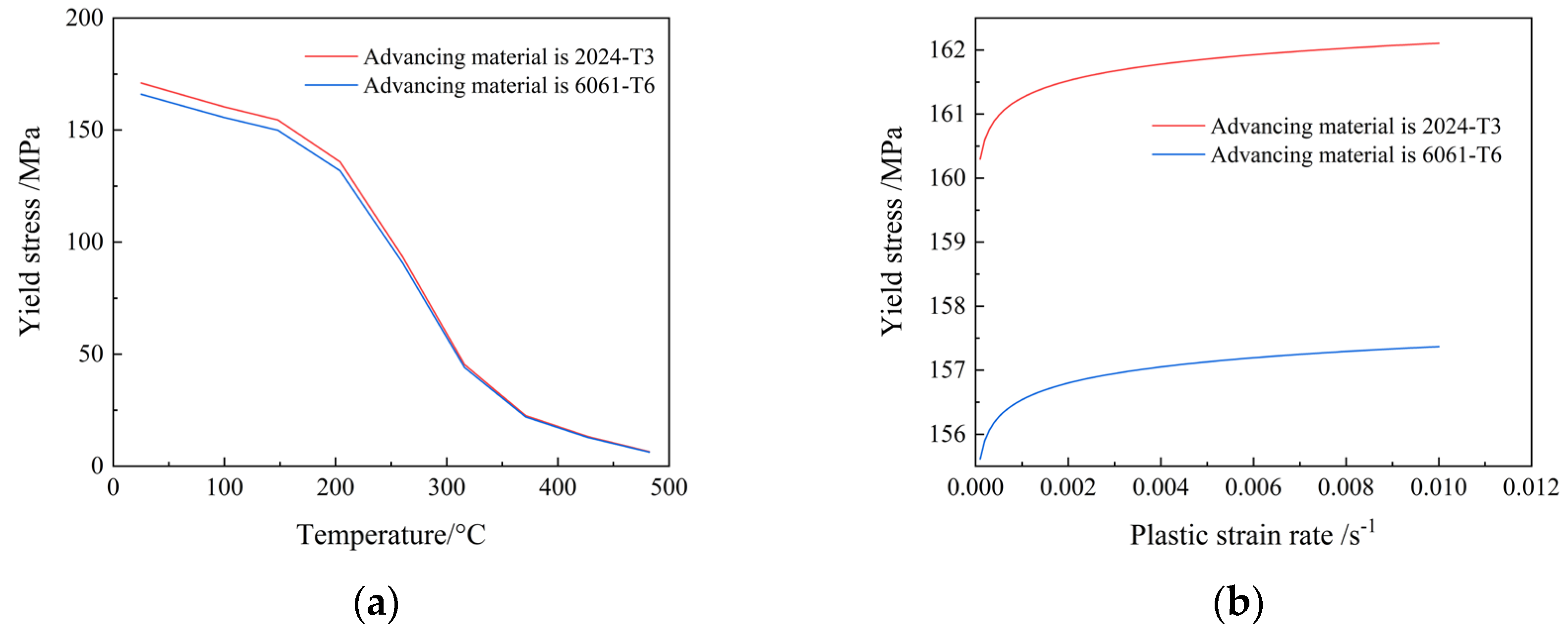 Coatings 13 01862 g011