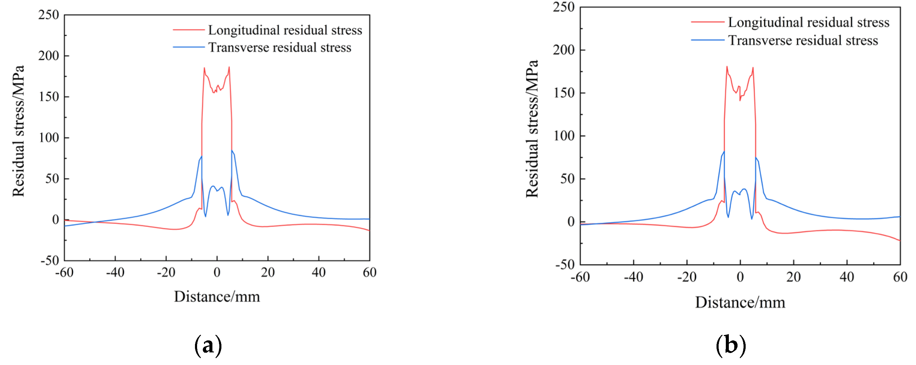 Coatings 13 01862 g017