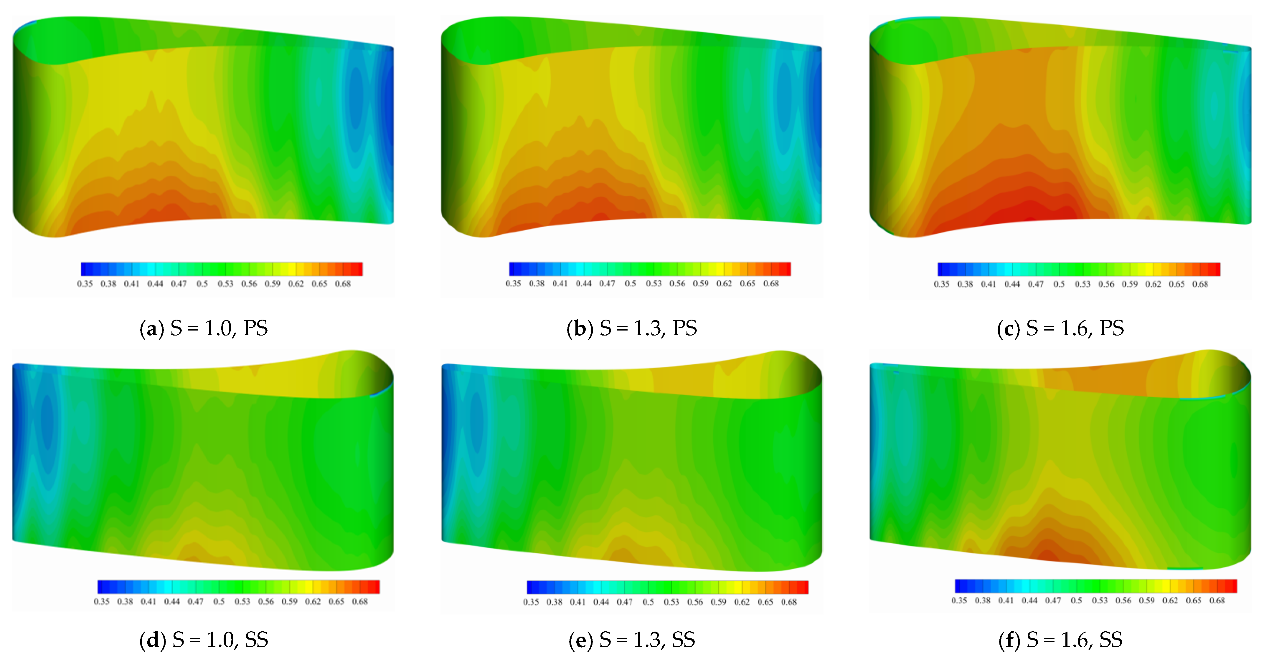 Coatings 13 01863 g010