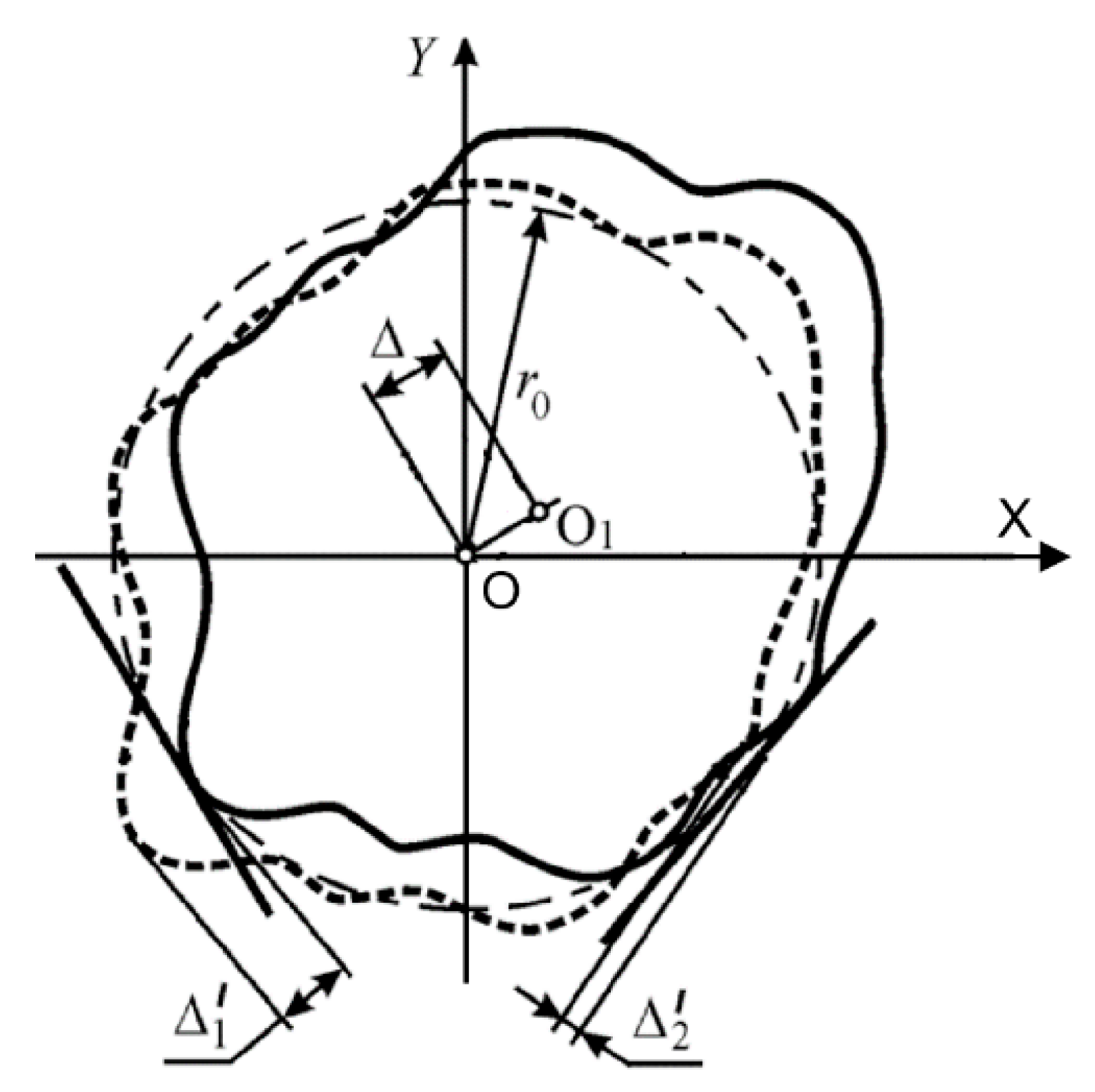 Coatings 13 01864 g002