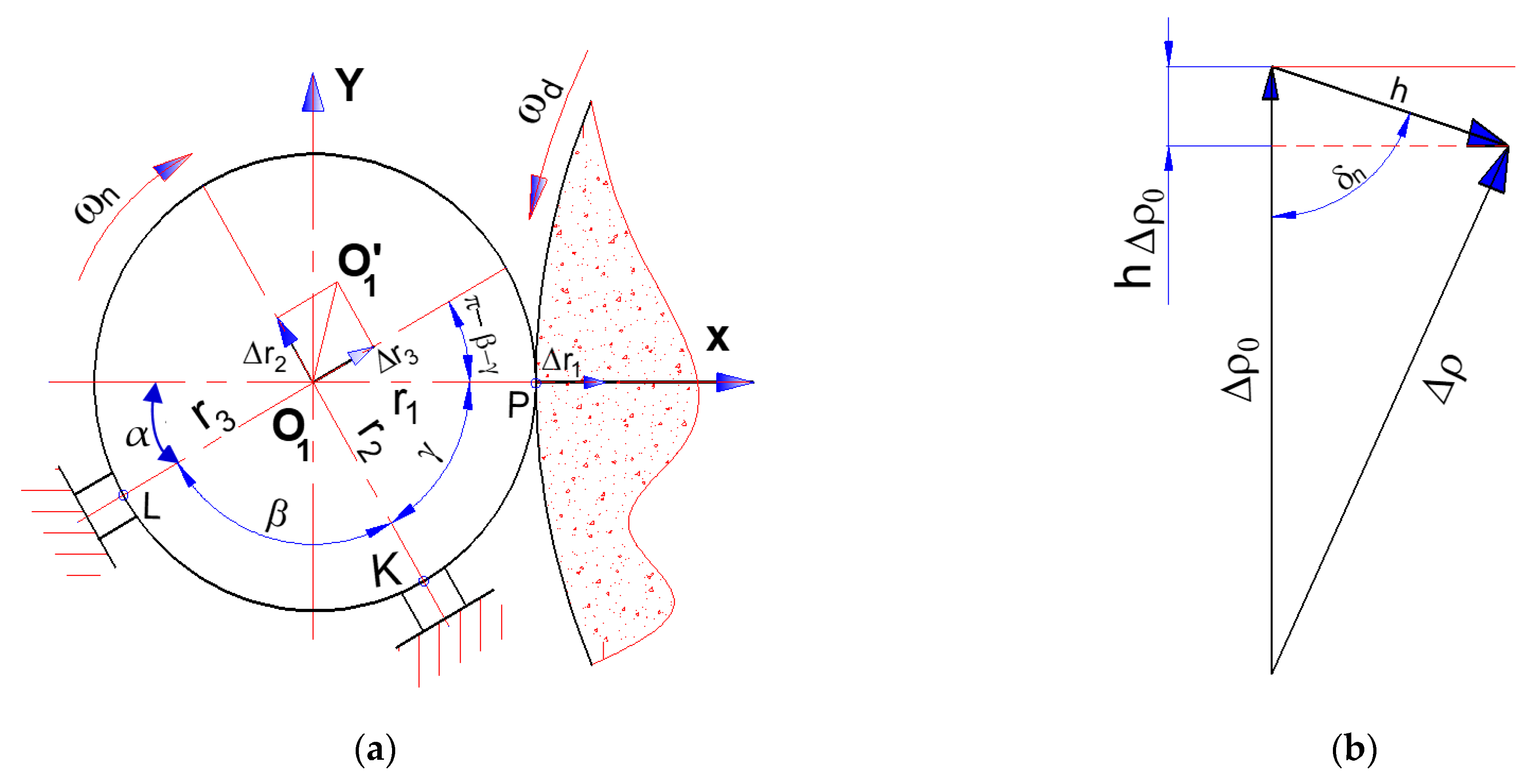 Coatings 13 01864 g003