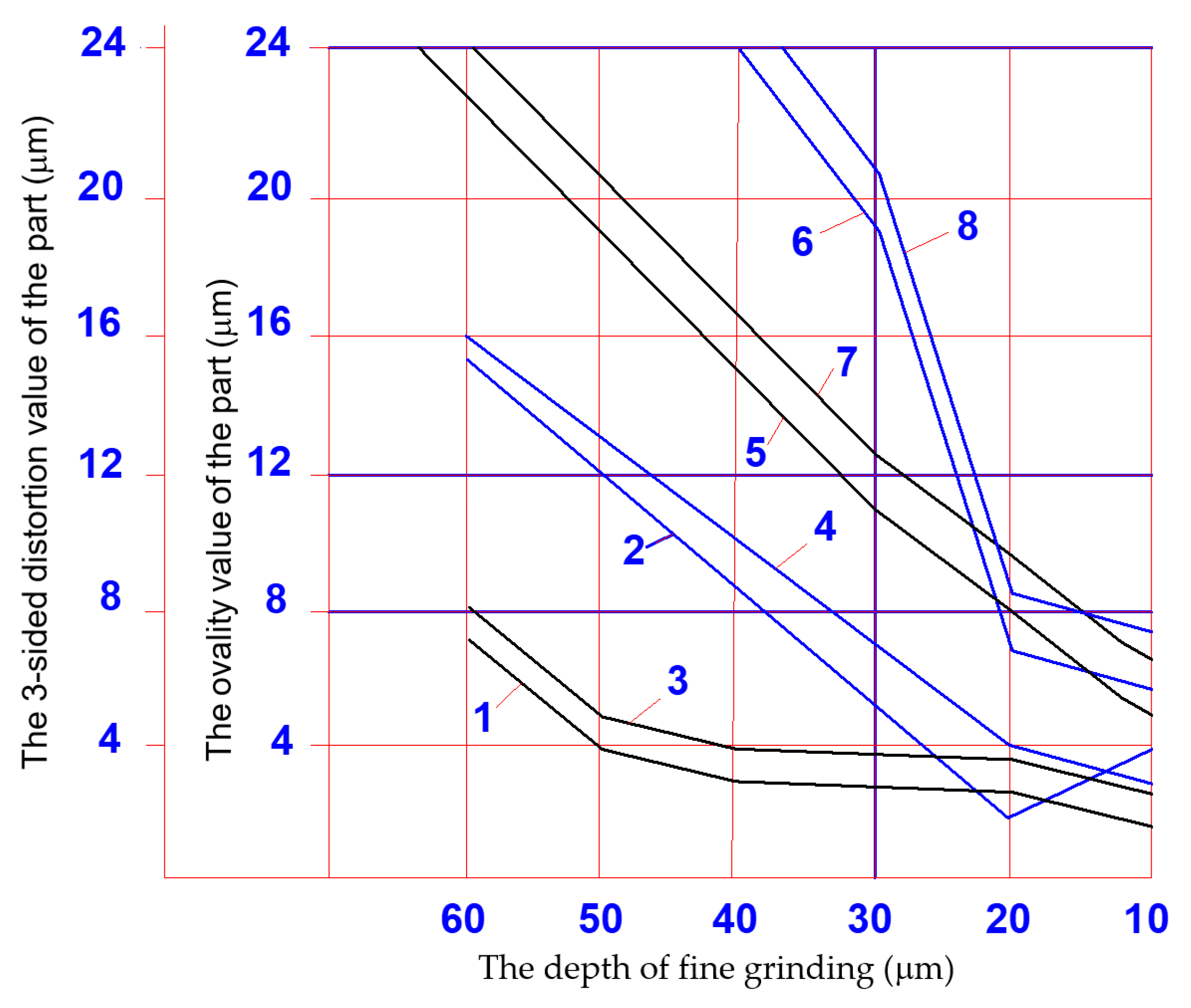 Coatings 13 01864 g007