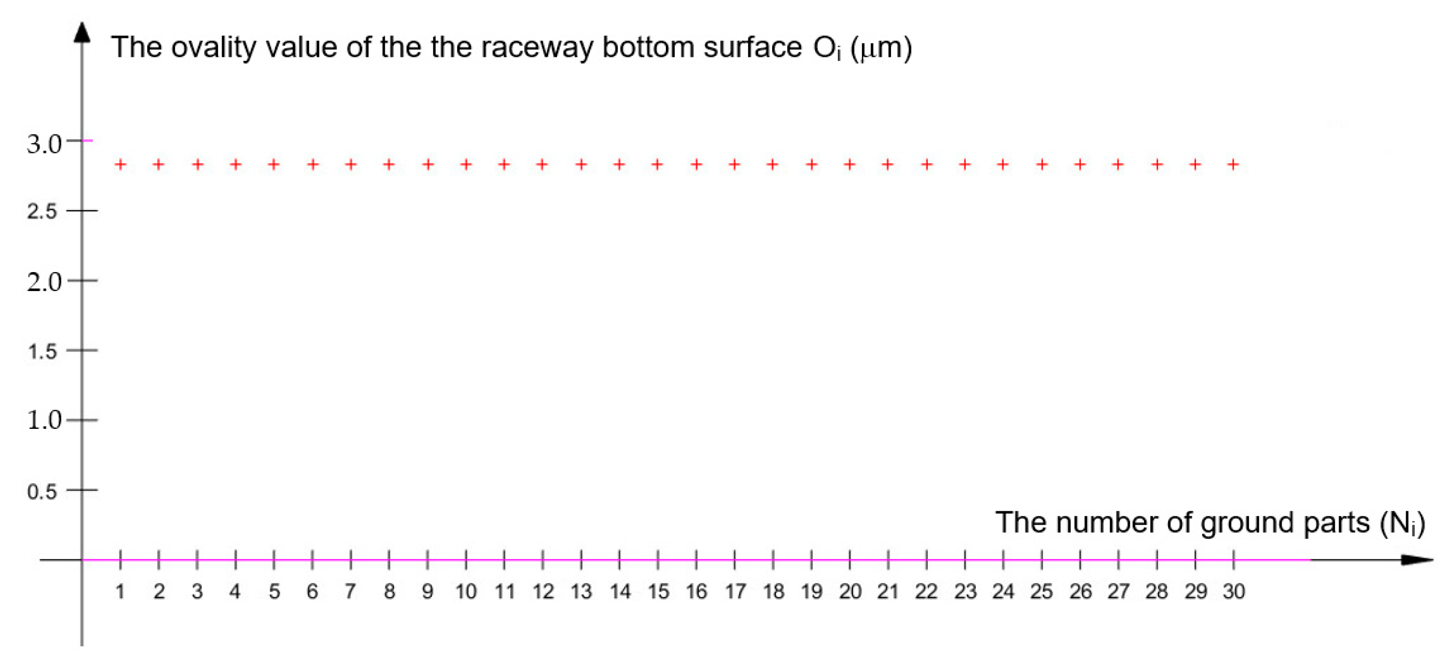 Coatings 13 01864 g008