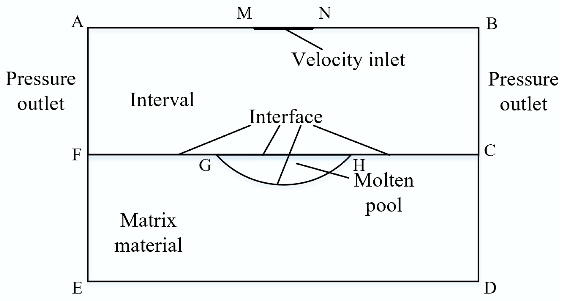 Coatings 13 01865 g002